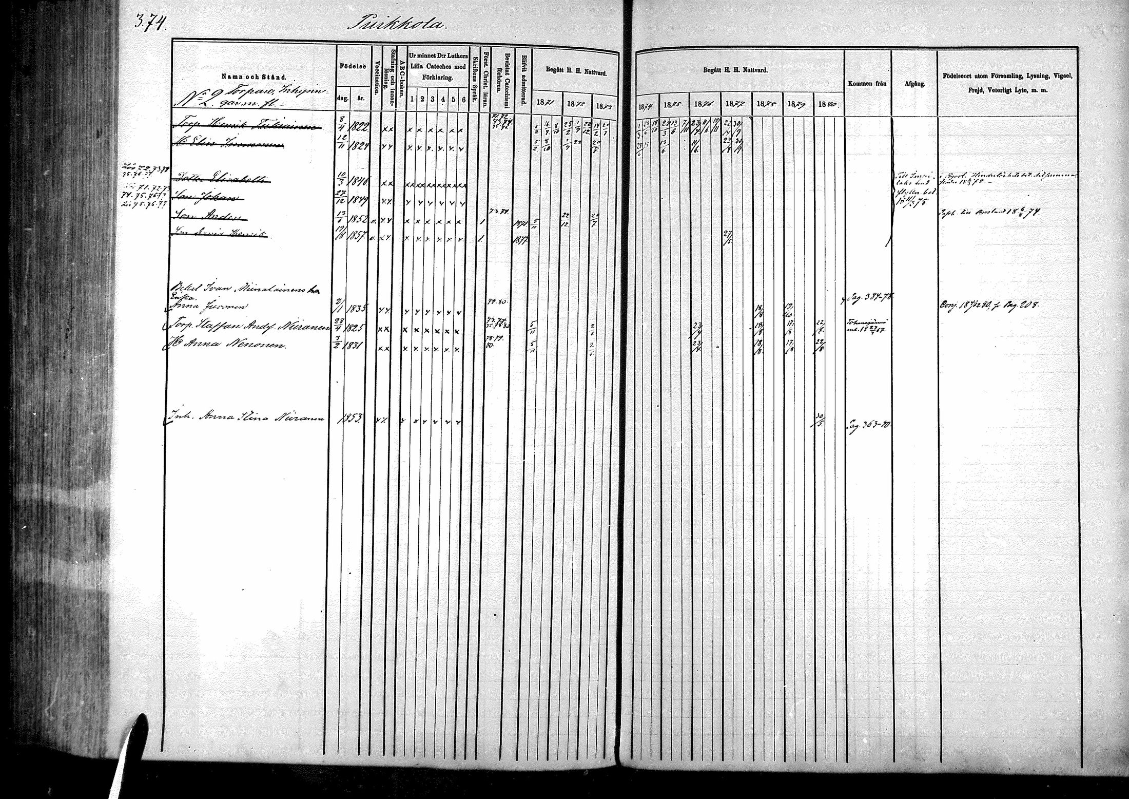 [ kuvat/311.jpg ]