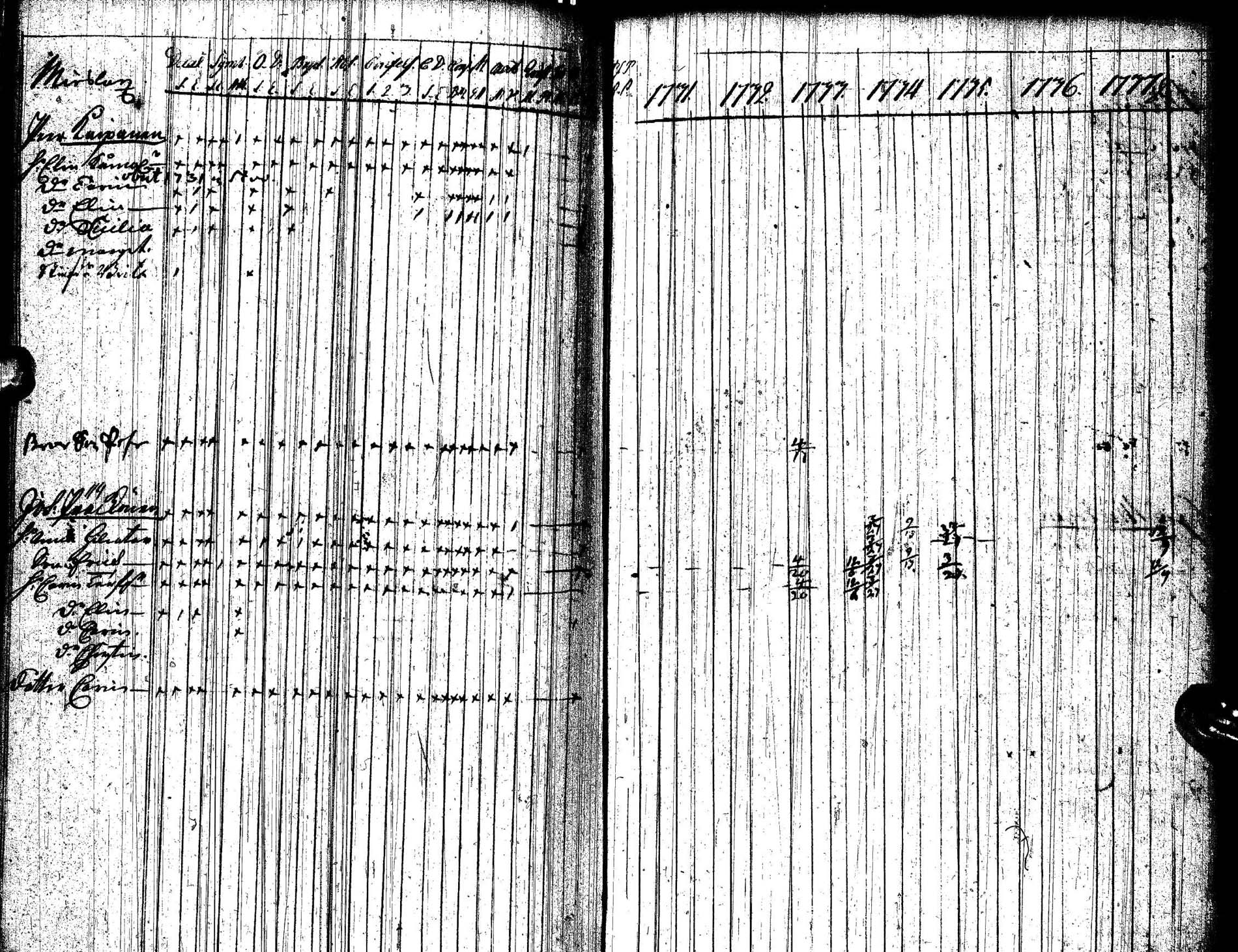[ kuvat/129.jpg ]