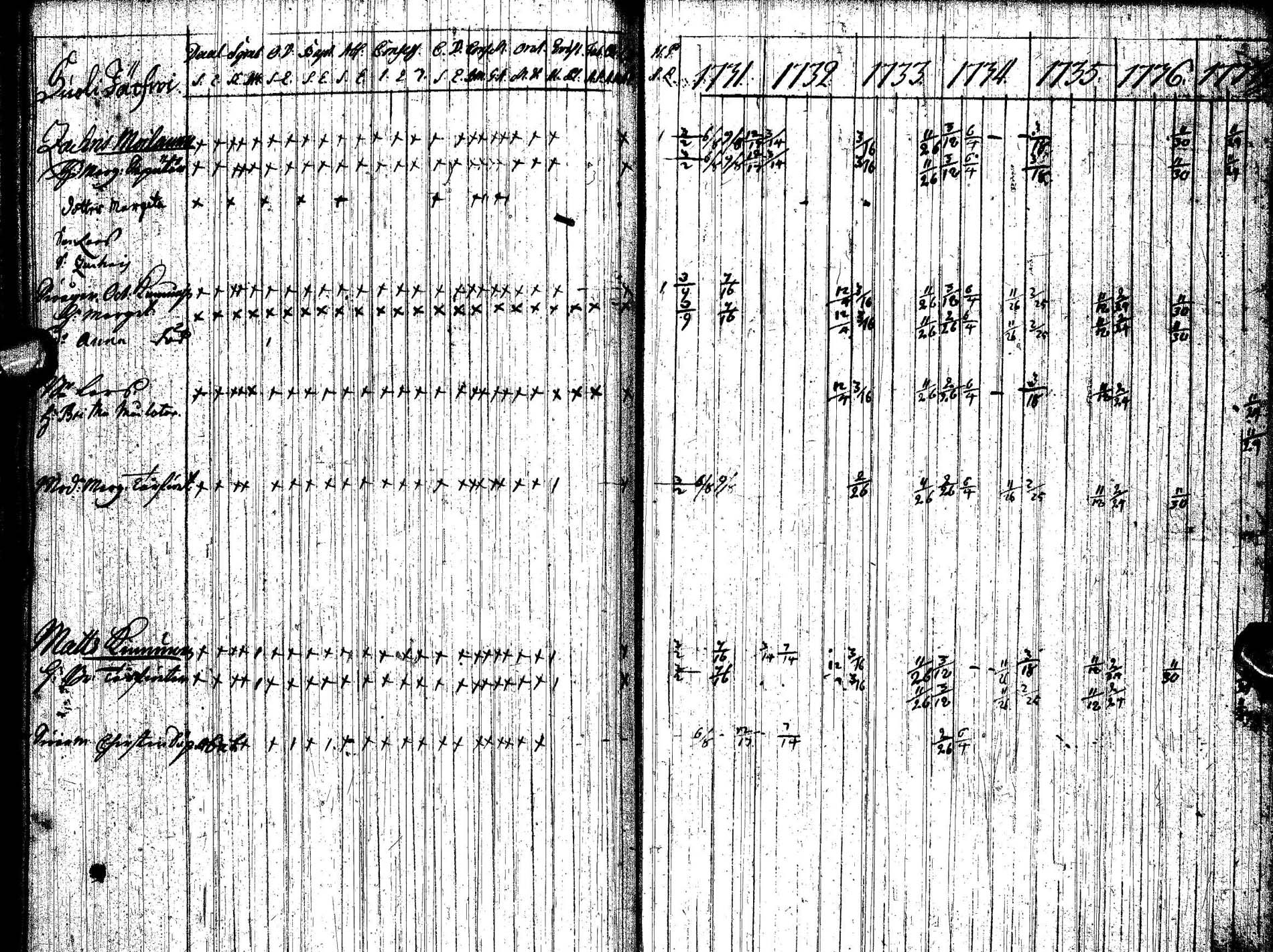[ kuvat/29.jpg ]