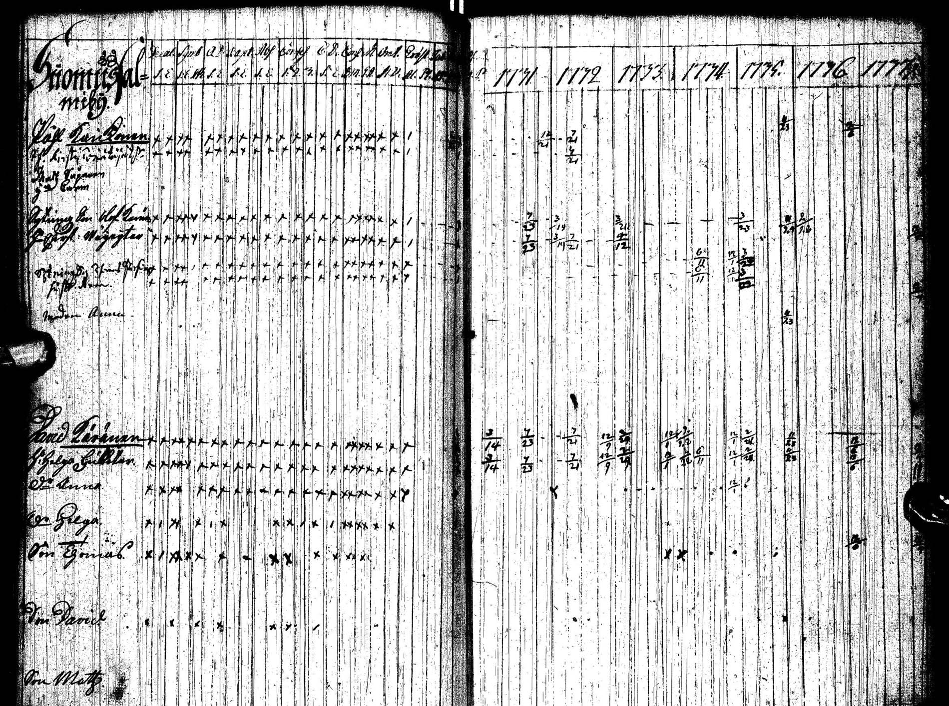 [ kuvat/53.jpg ]