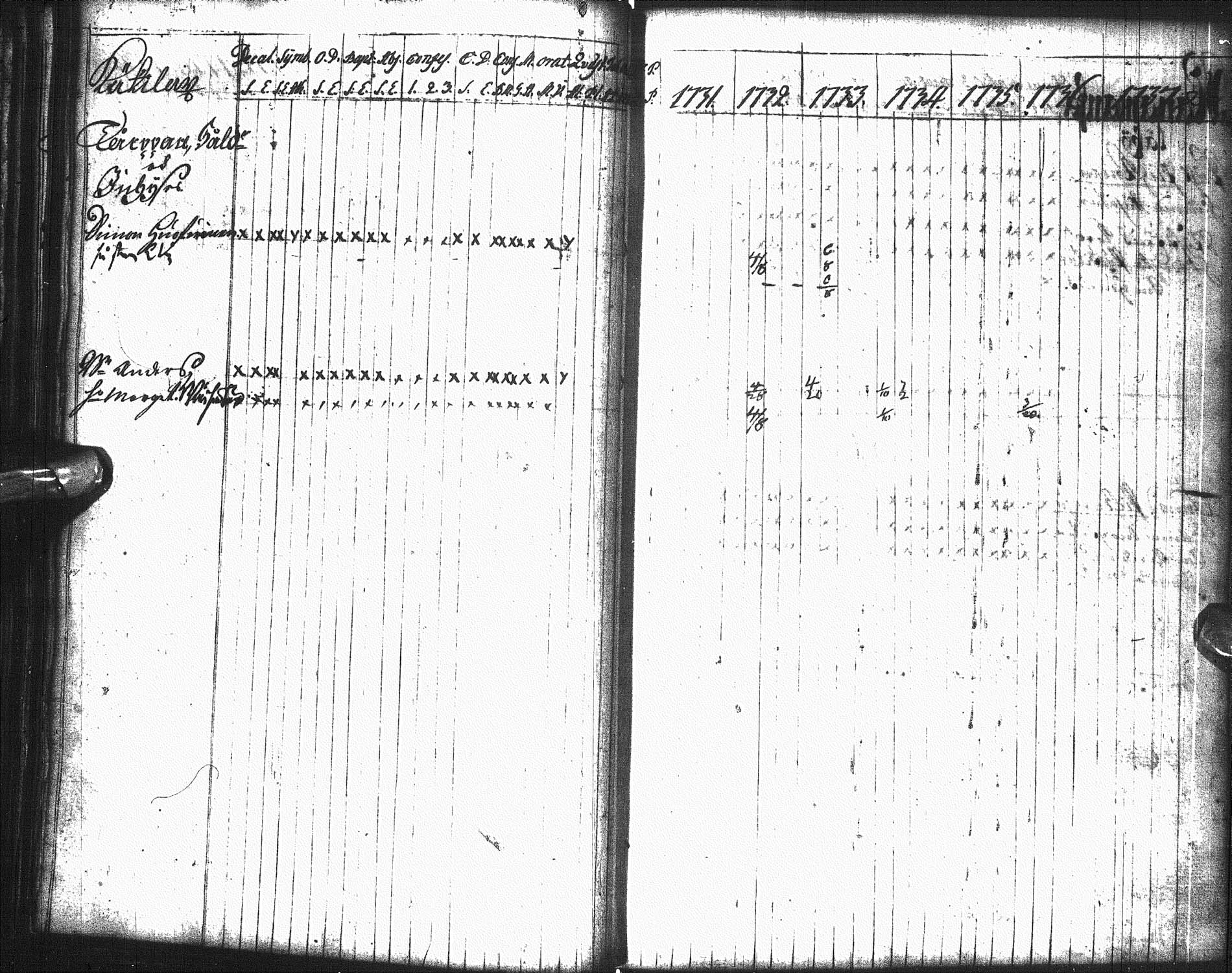 [ kuvat/32.jpg ]