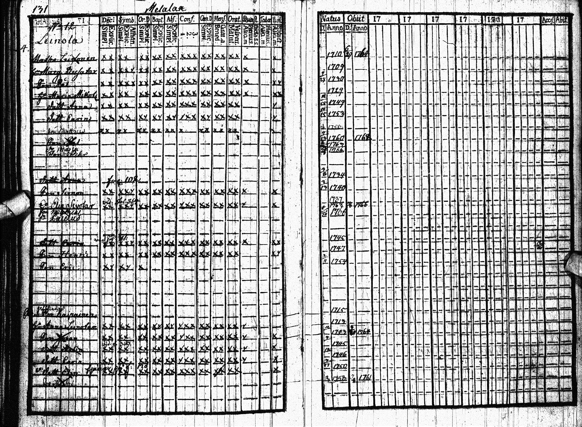 [ kuvat/130.jpg ]