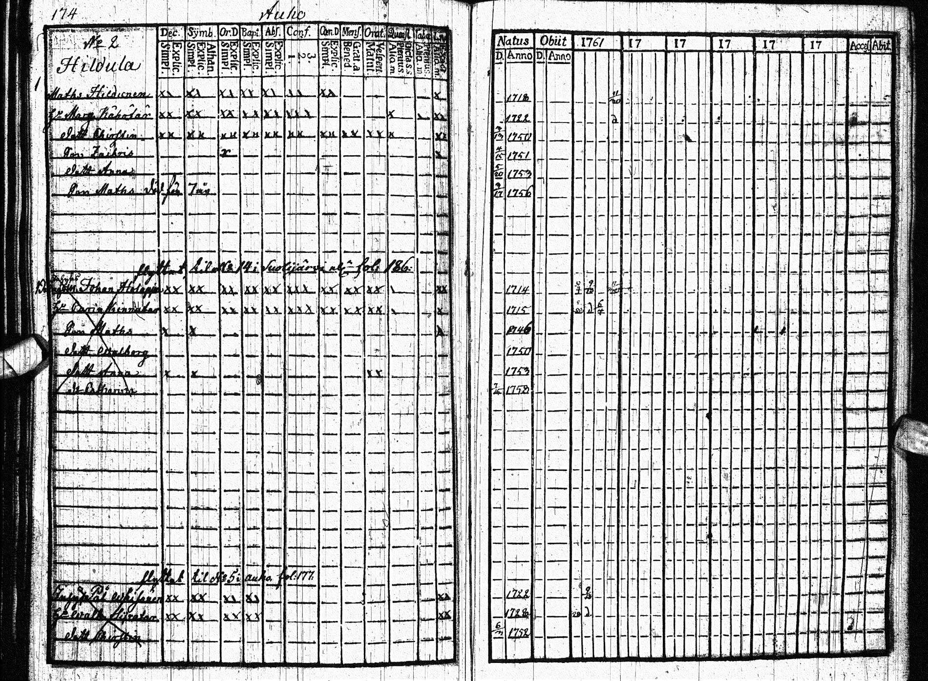 [ kuvat/176.jpg ]