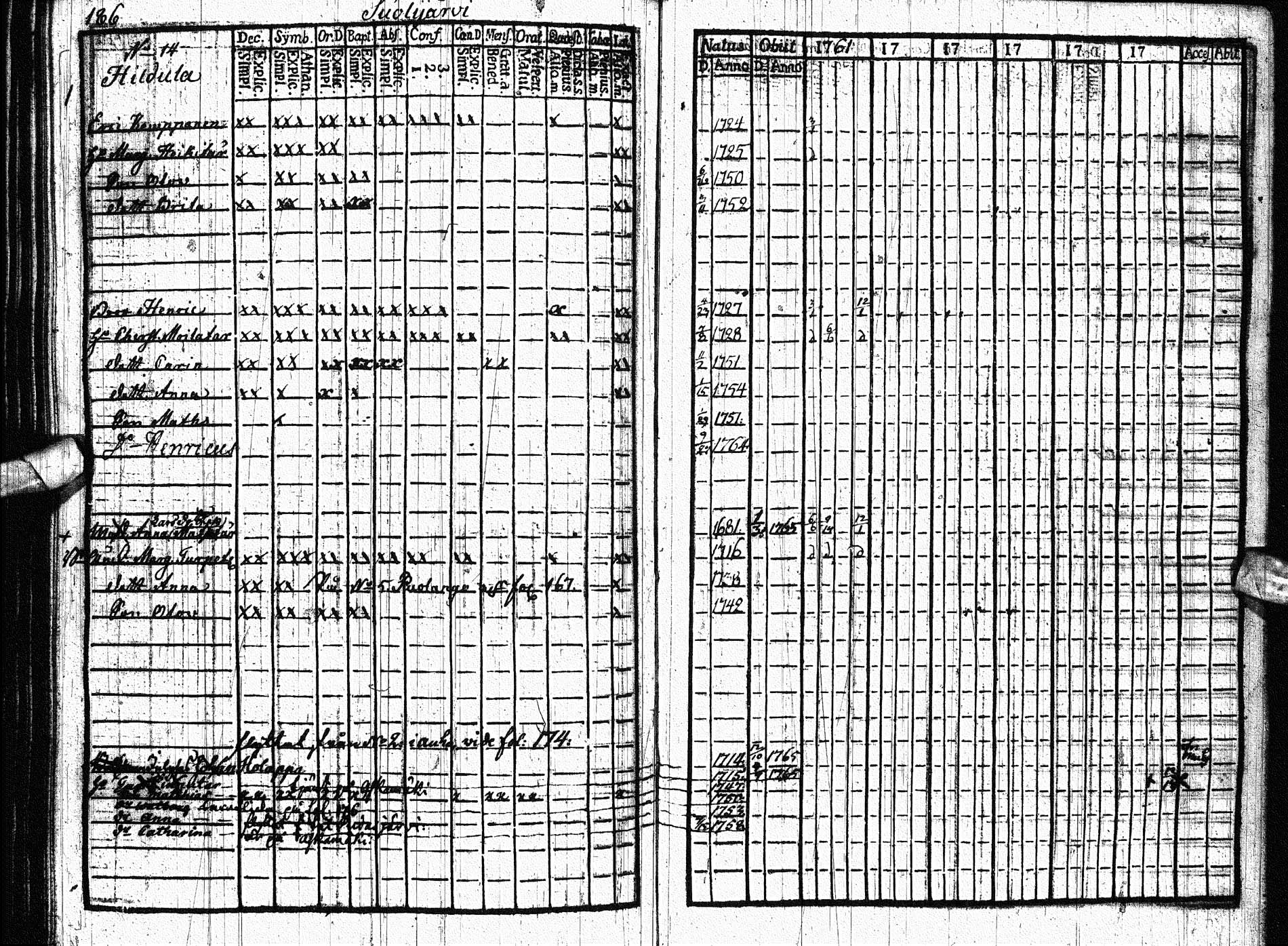 [ kuvat/193.jpg ]