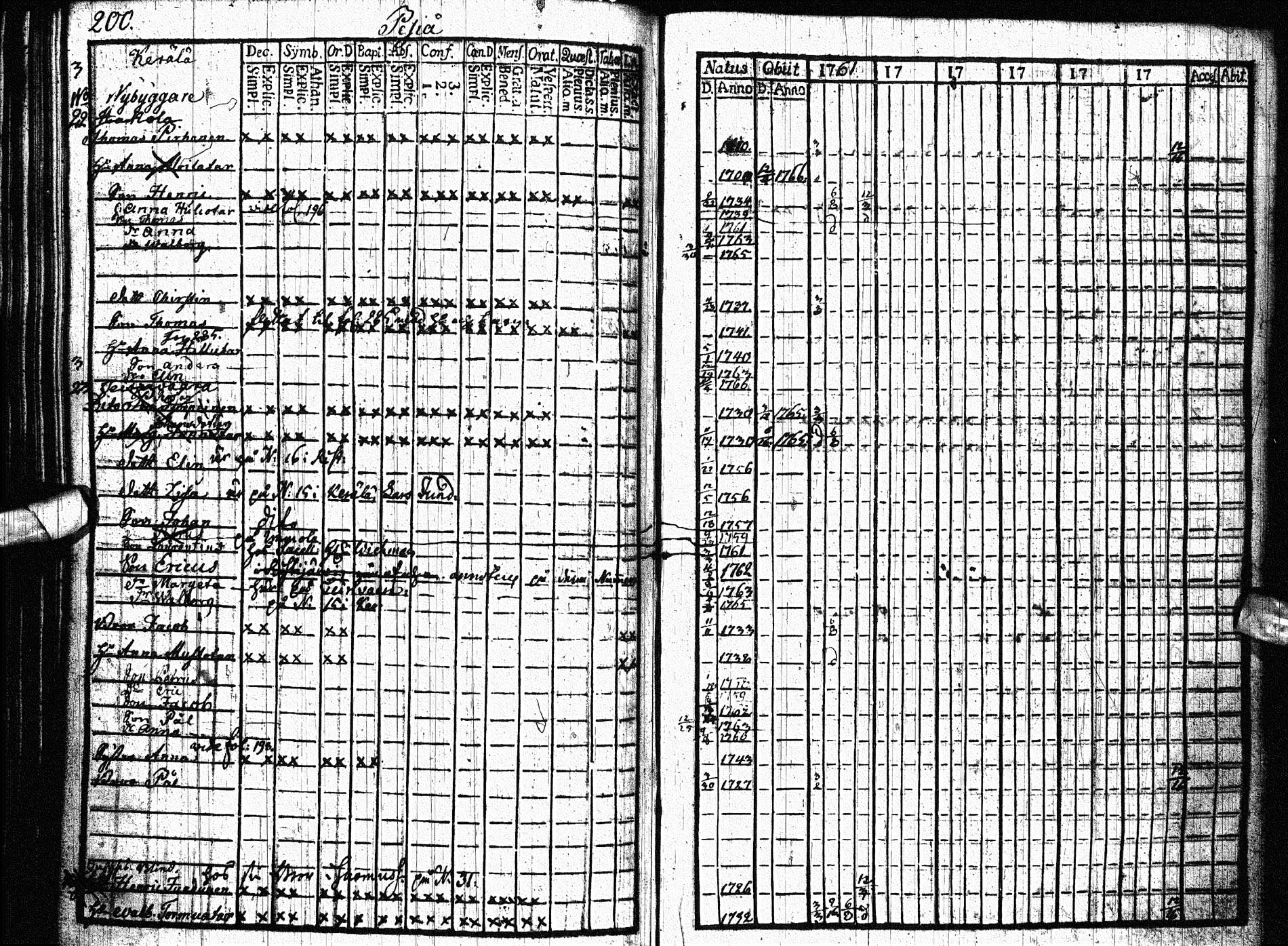 [ kuvat/213.jpg ]