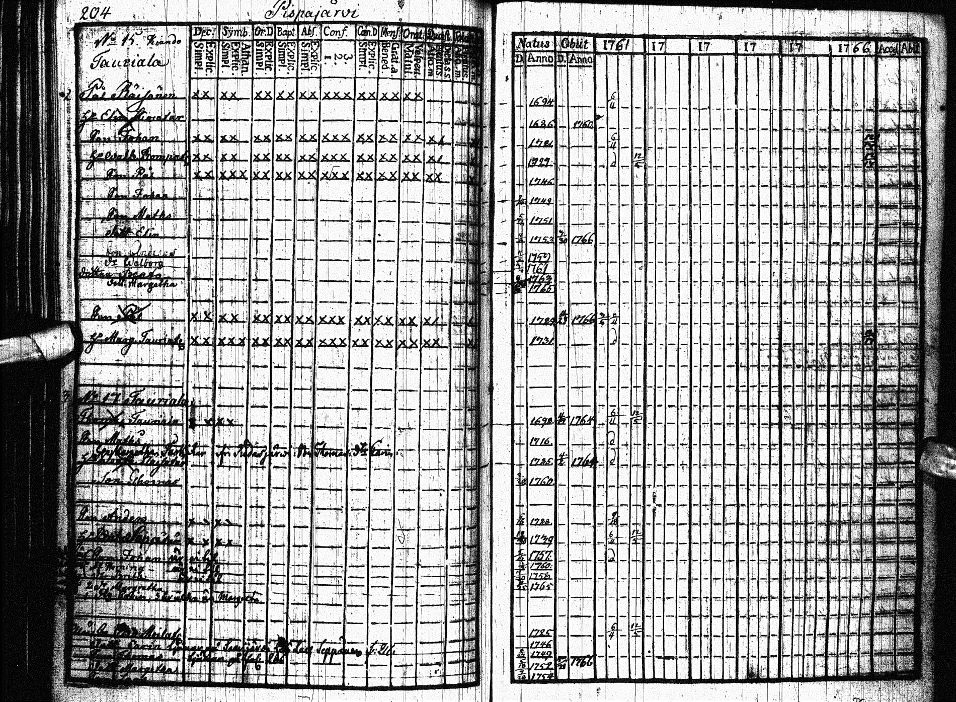 [ kuvat/221.jpg ]