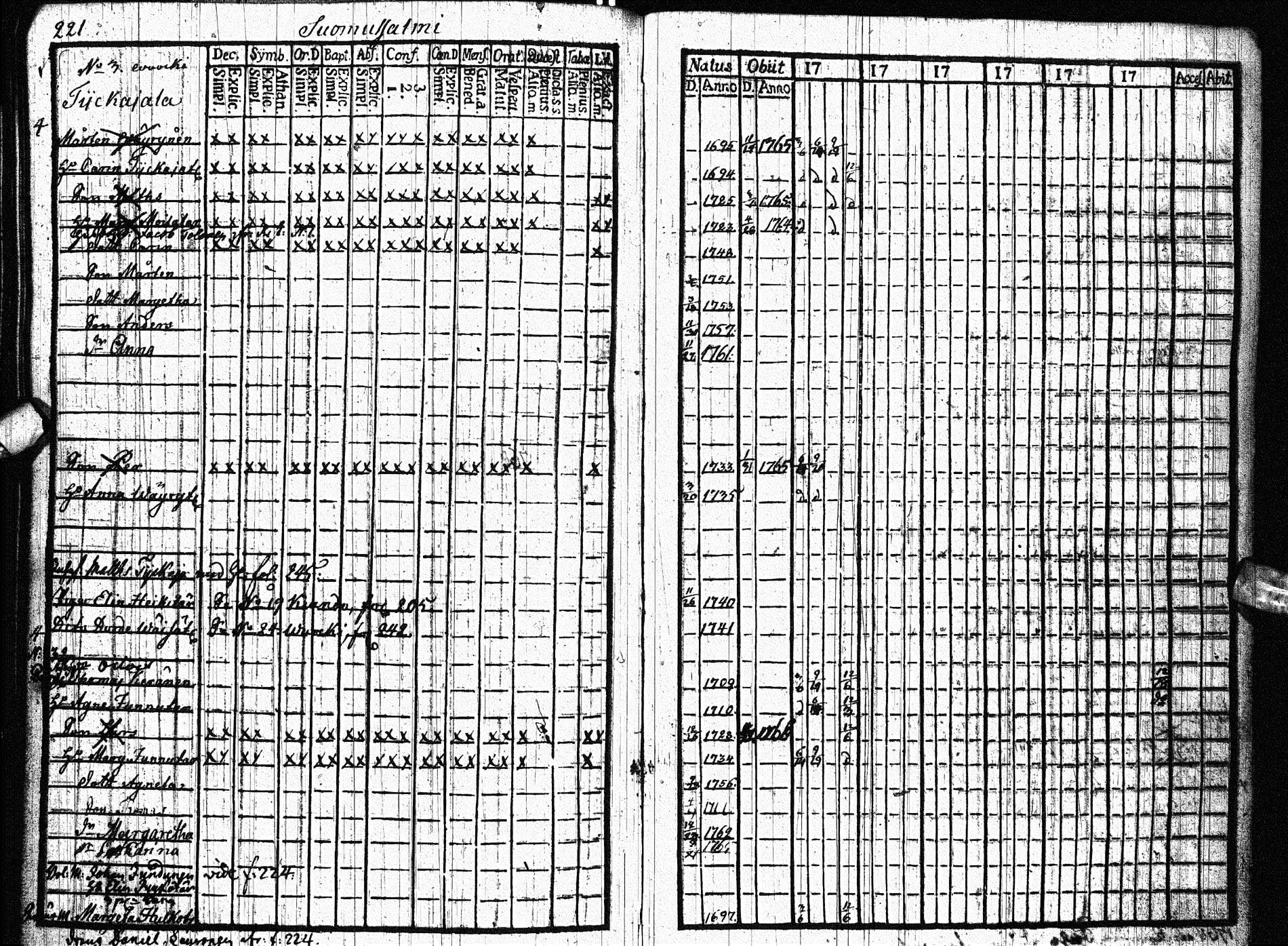 [ kuvat/251.jpg ]