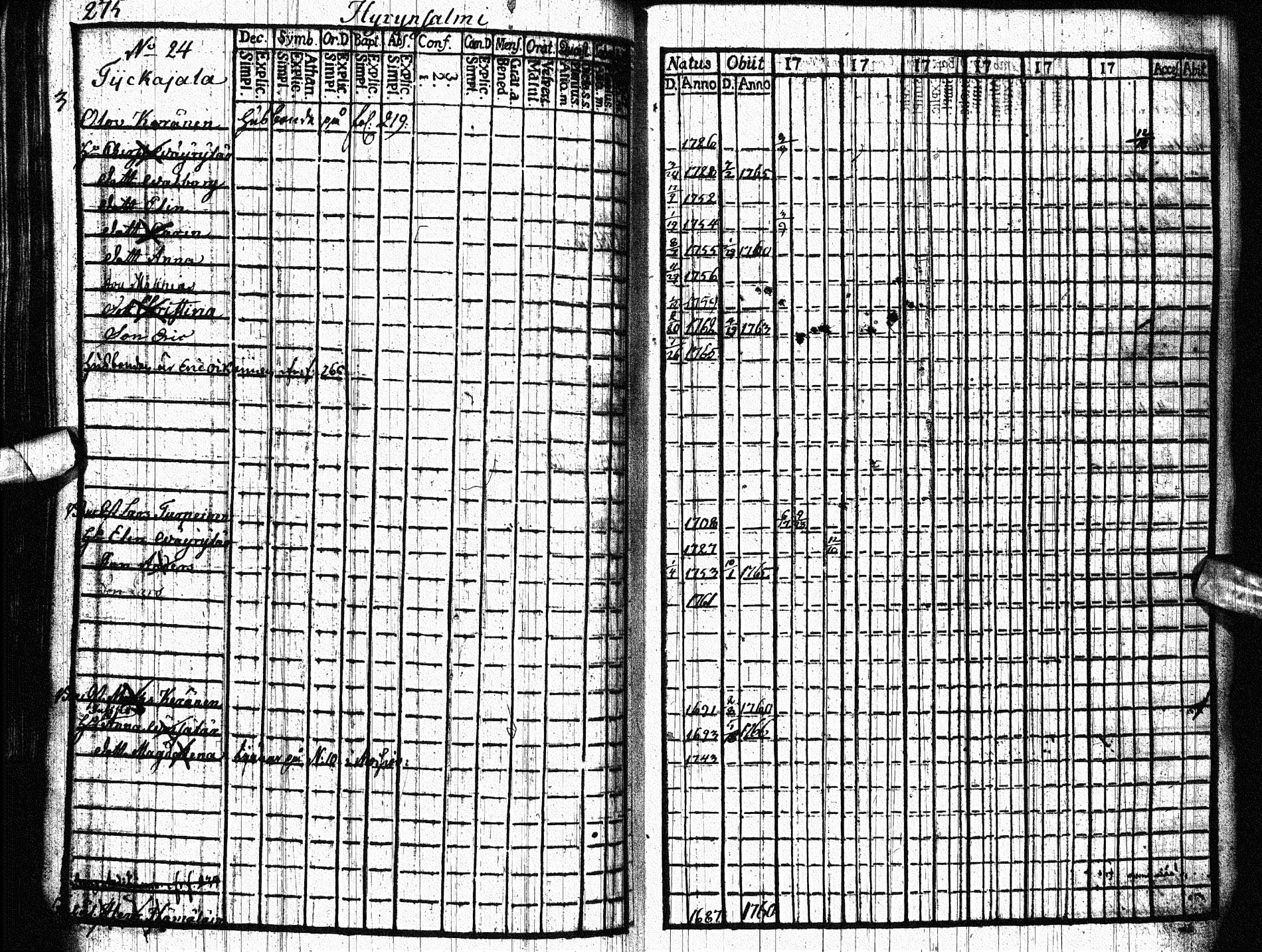 [ kuvat/338.jpg ]