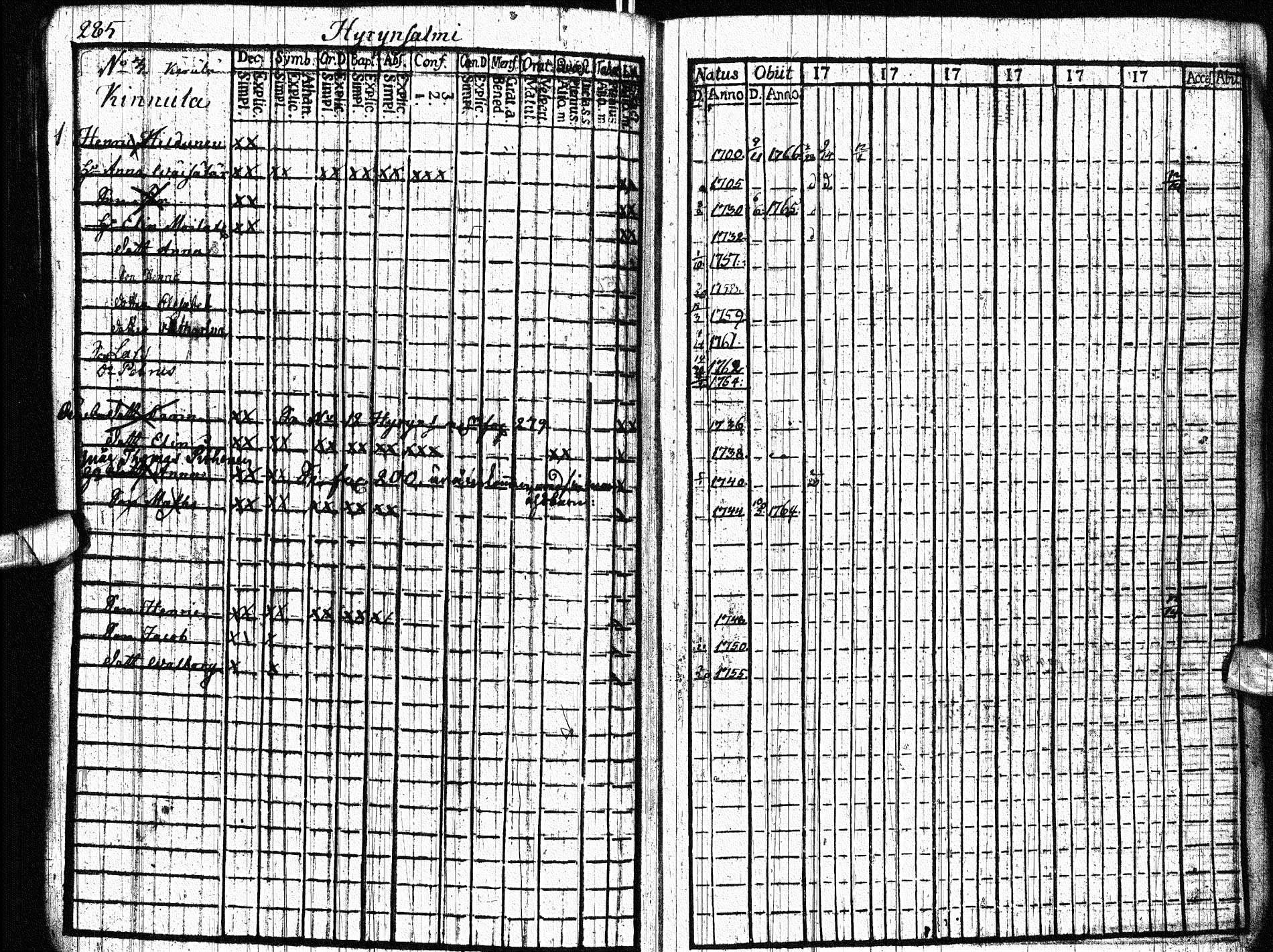 [ kuvat/352.jpg ]