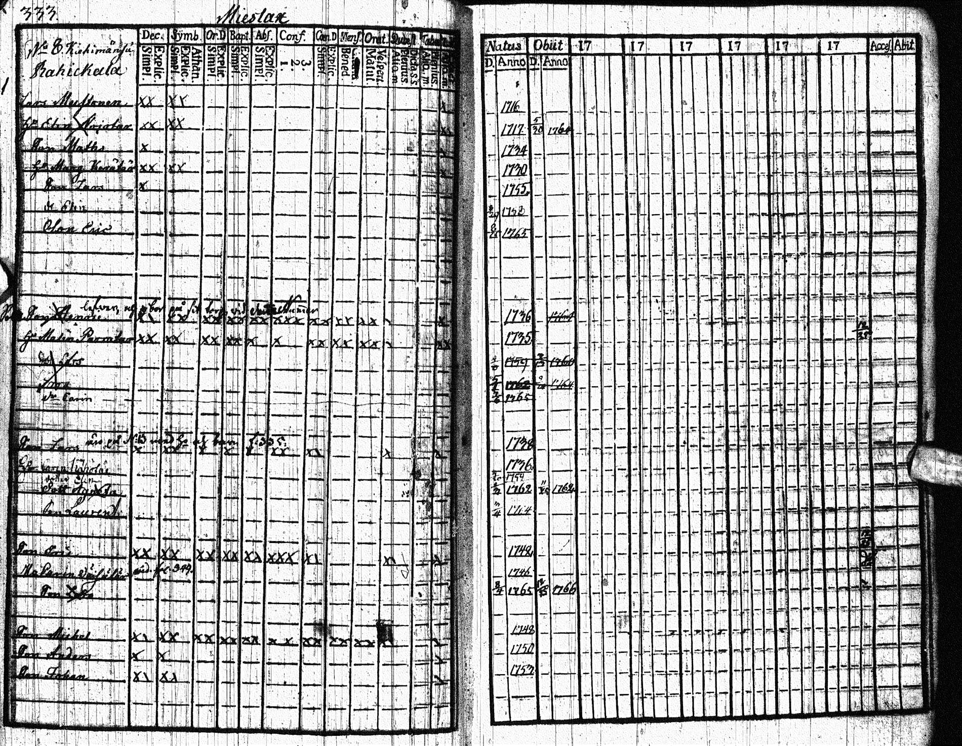[ kuvat/415.jpg ]