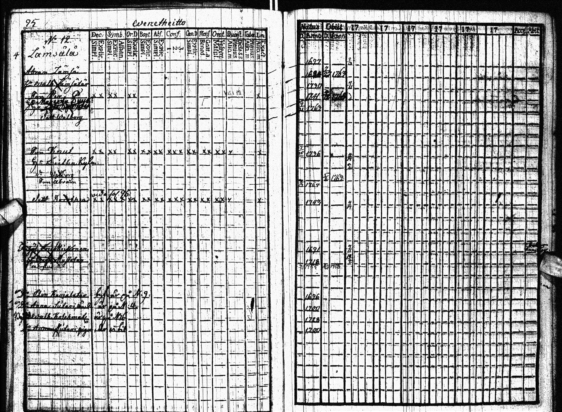 [ kuvat/94.jpg ]