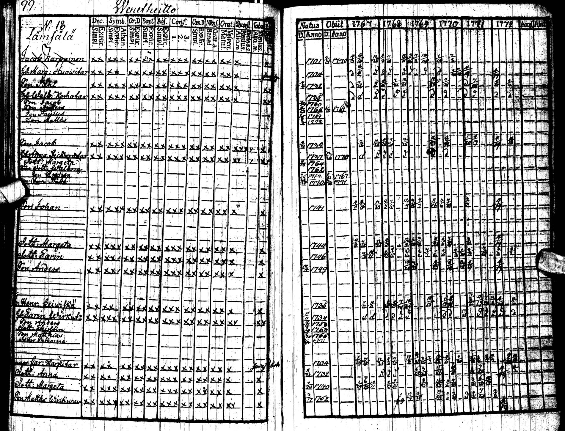 [ kuvat/102.jpg ]