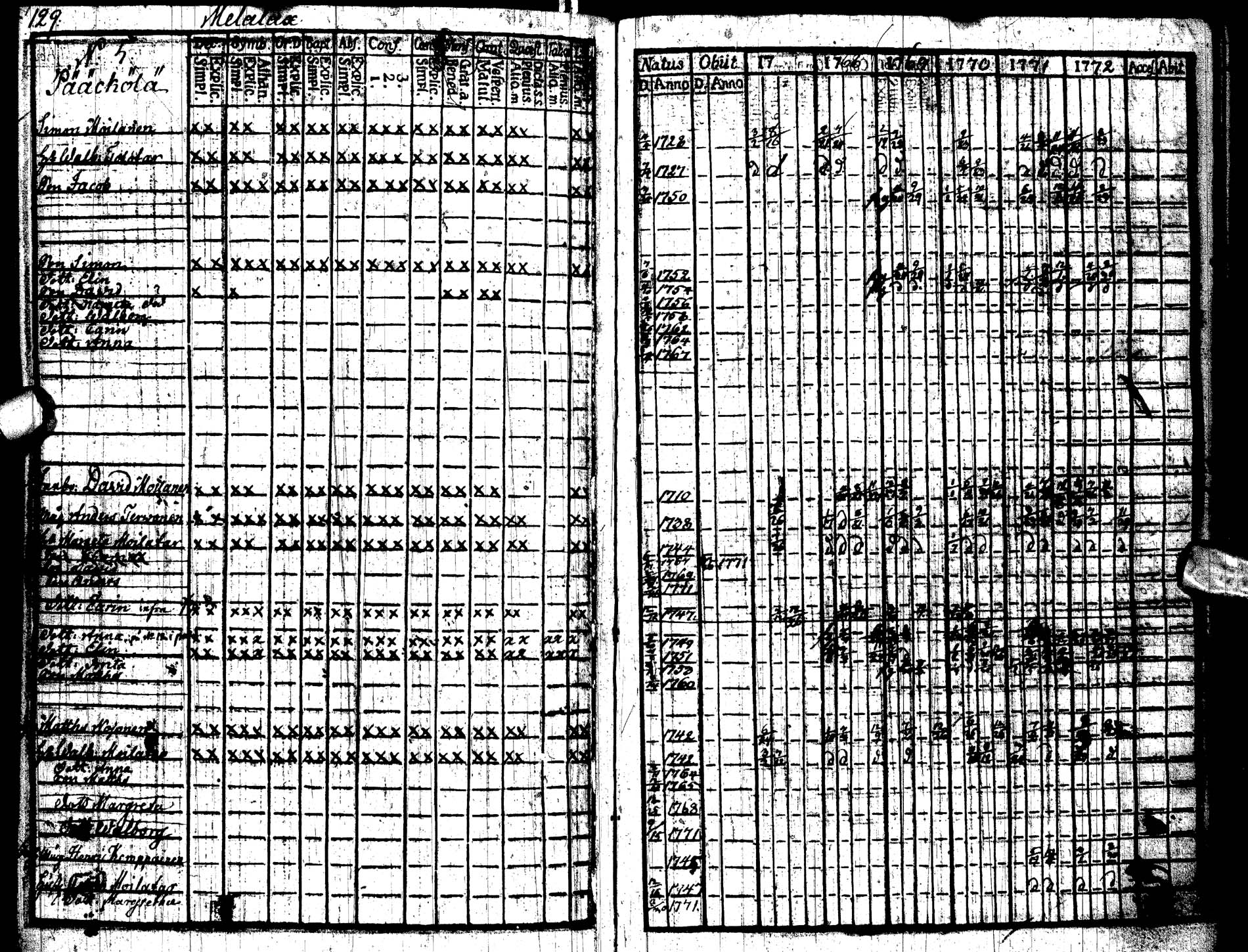 [ kuvat/132.jpg ]