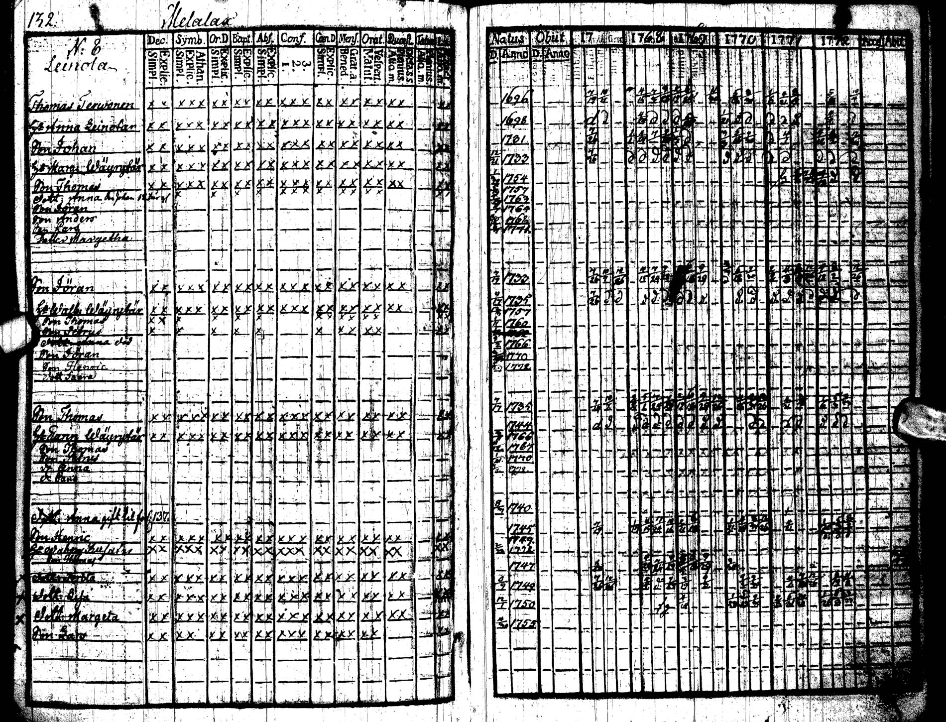 [ kuvat/135.jpg ]