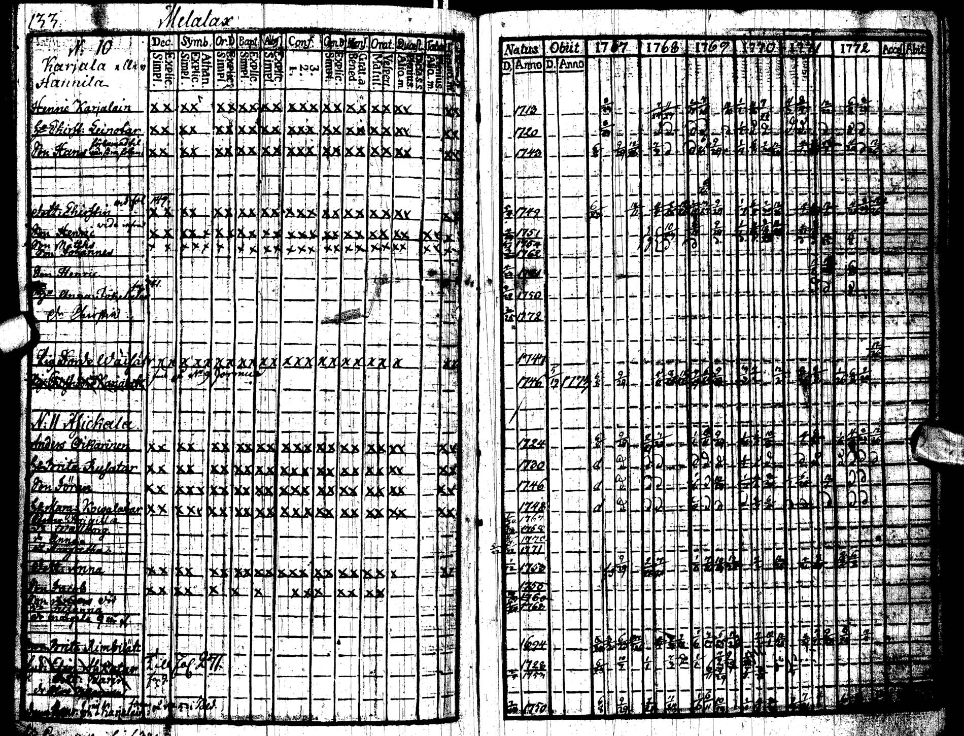 [ kuvat/136.jpg ]
