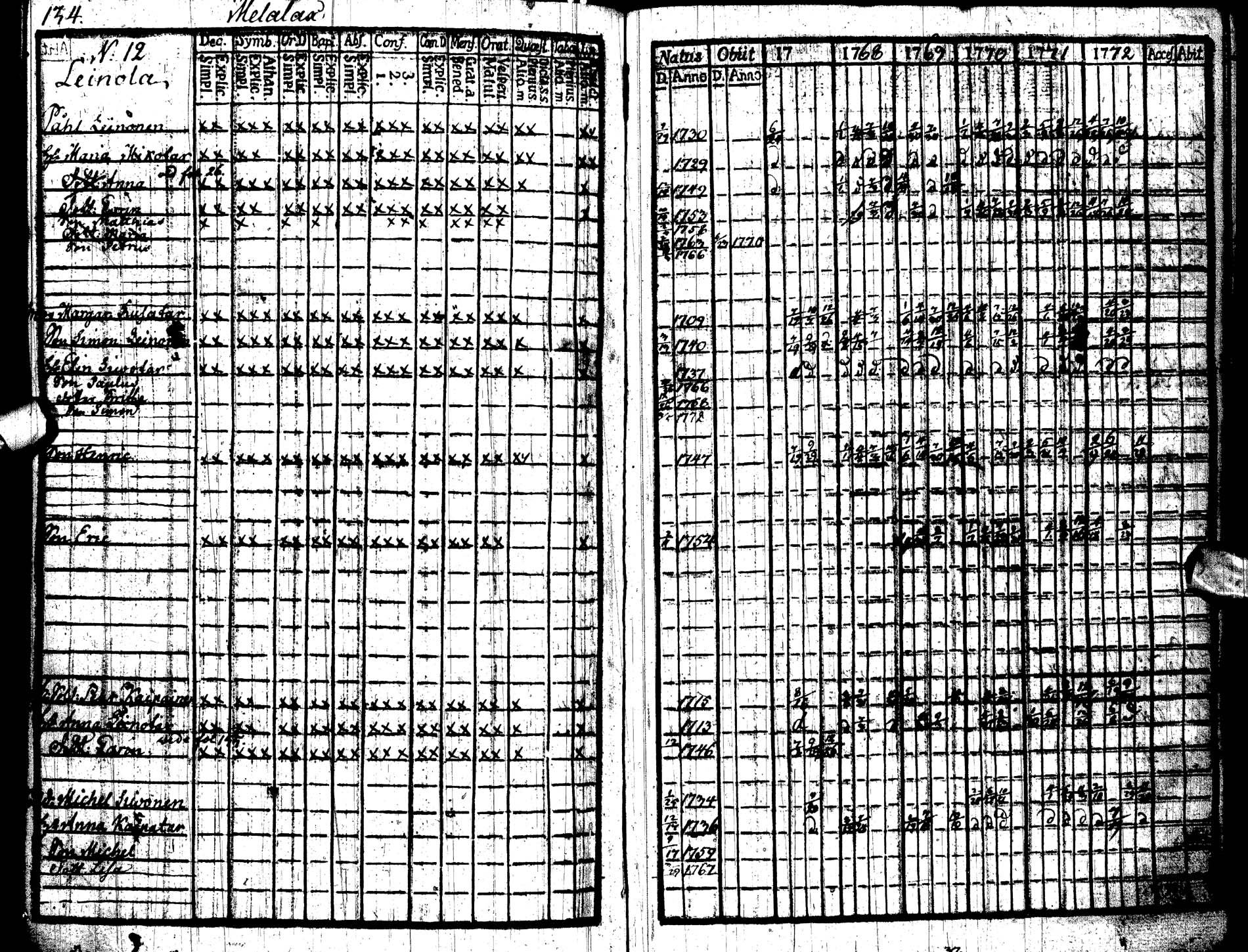 [ kuvat/138.jpg ]