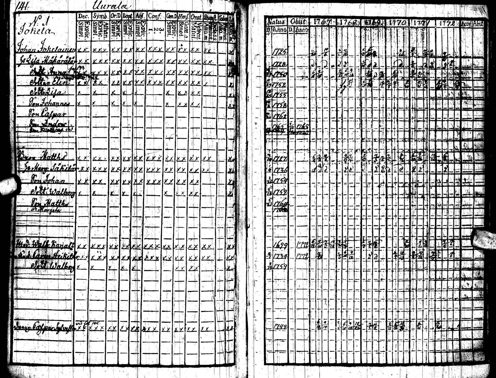 [ kuvat/145.jpg ]