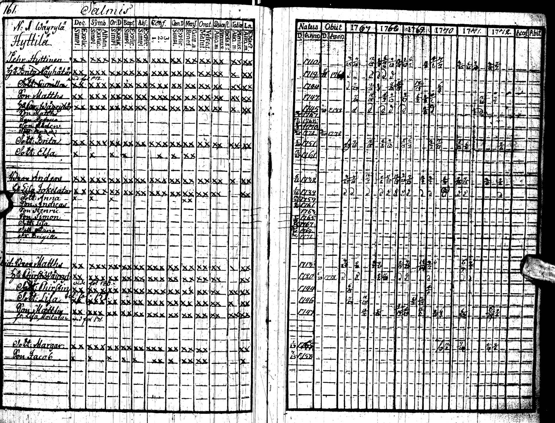 [ kuvat/166.jpg ]