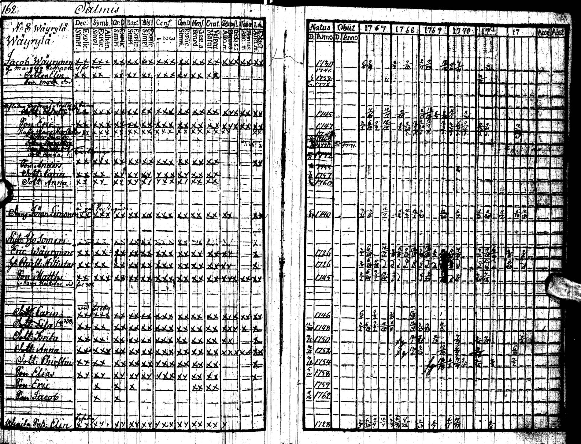 [ kuvat/167.jpg ]