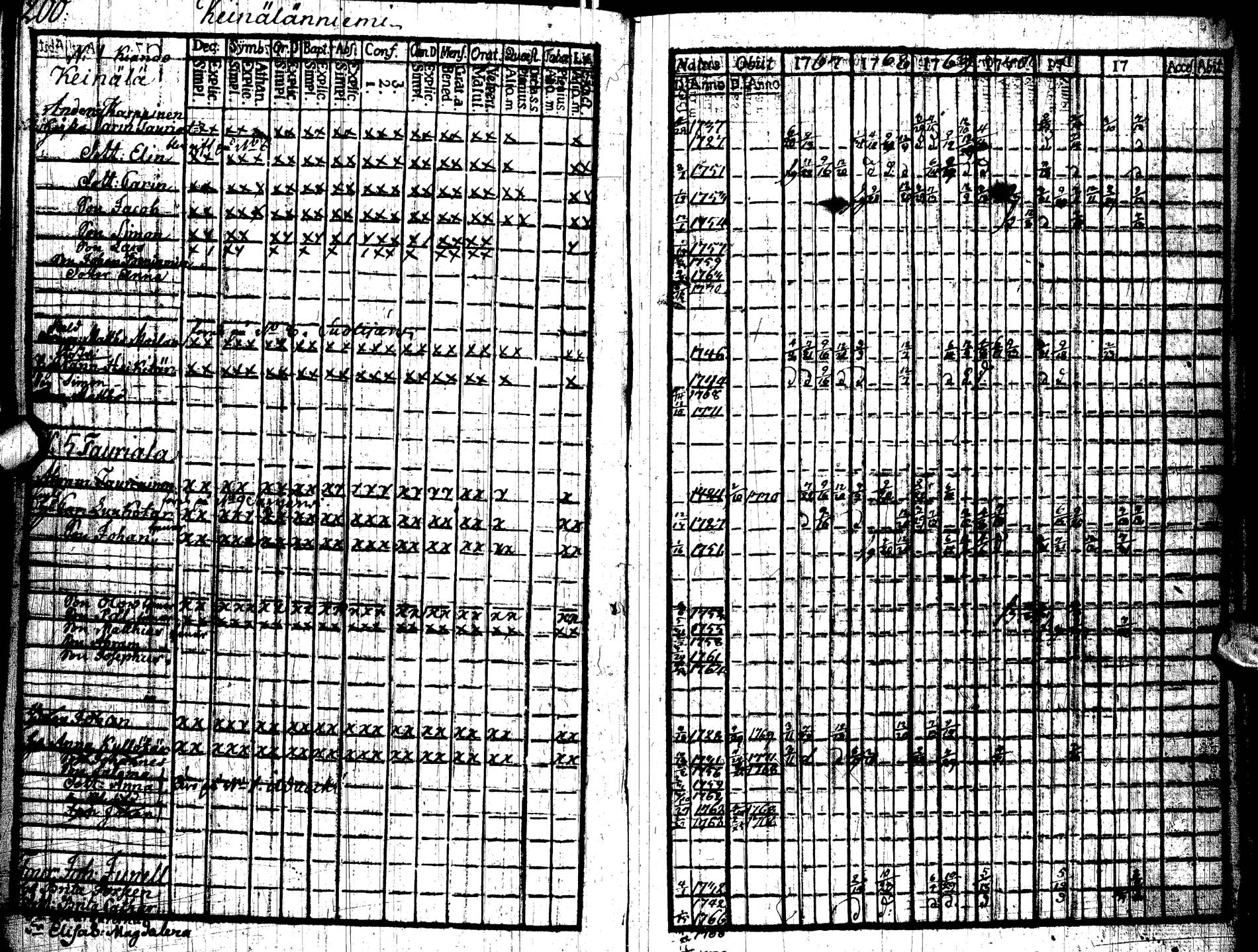 [ kuvat/206.jpg ]