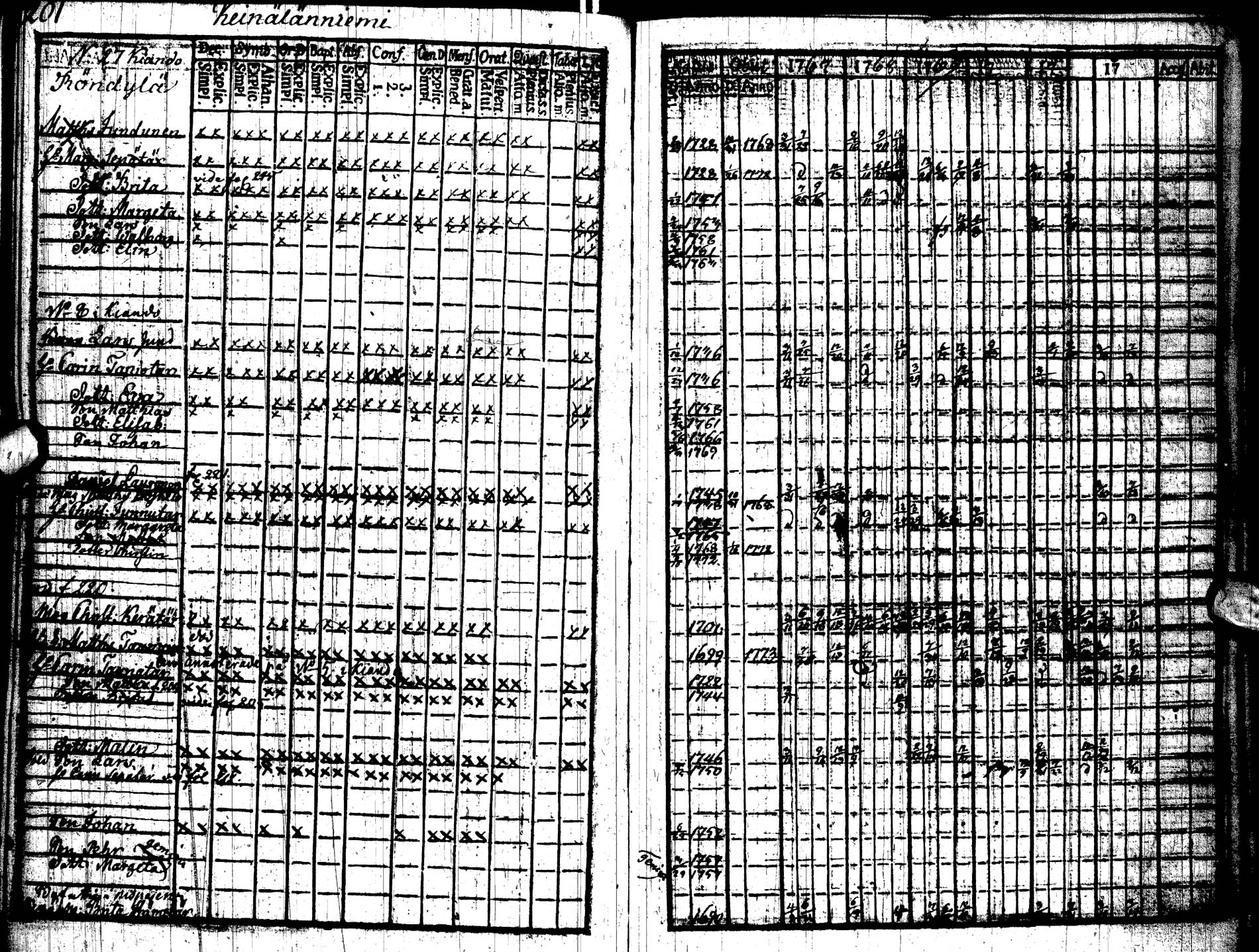 [ kuvat/207.jpg ]