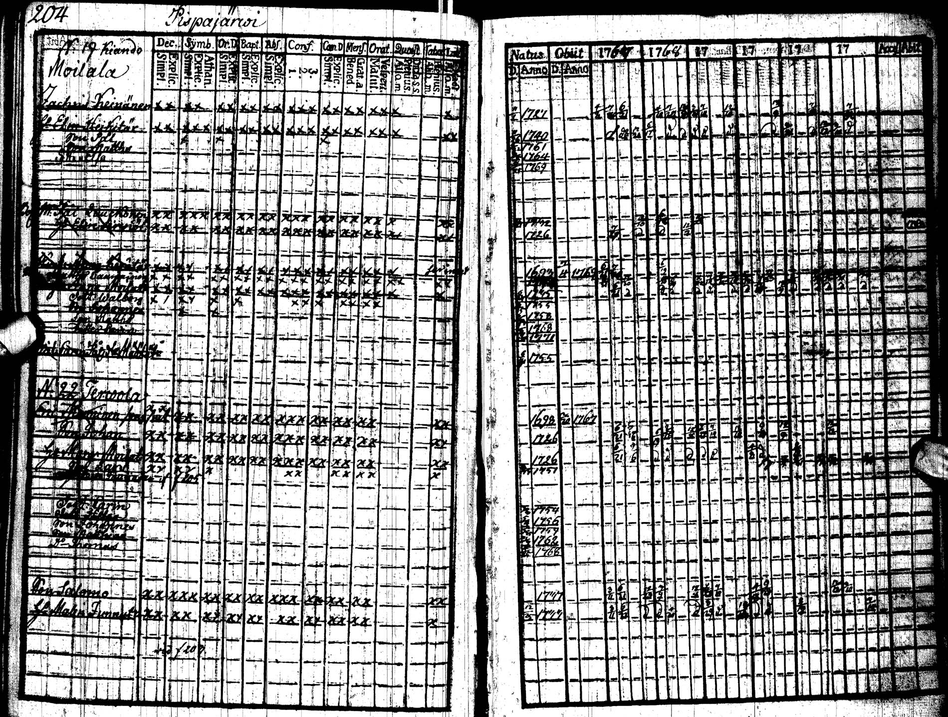 [ kuvat/210.jpg ]