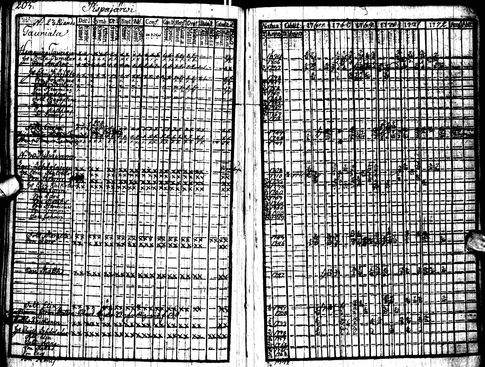 [ kuvat/211.jpg ]
