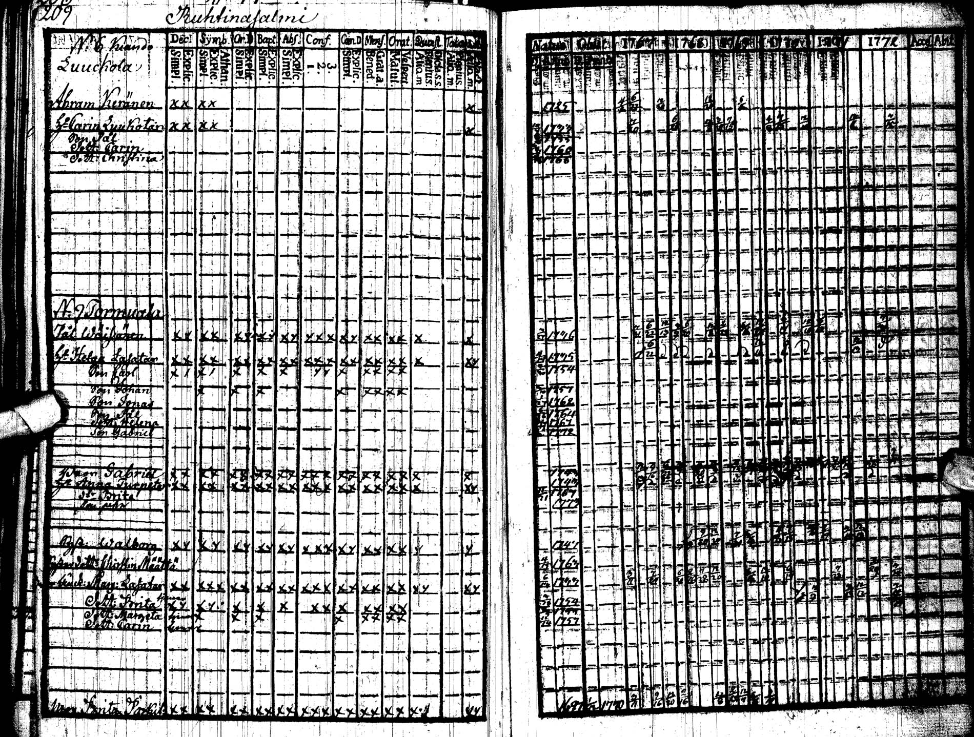 [ kuvat/215.jpg ]