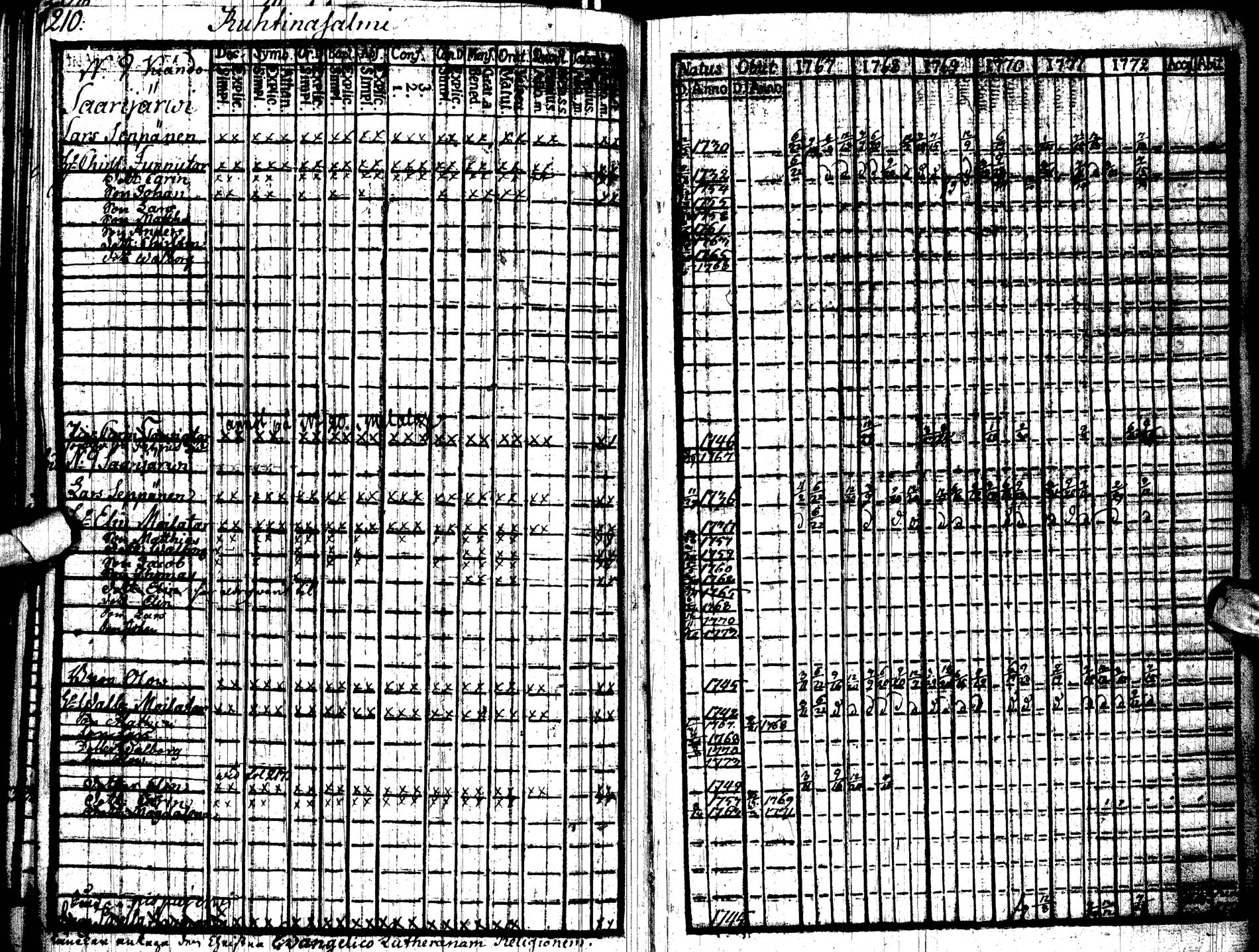 [ kuvat/216.jpg ]