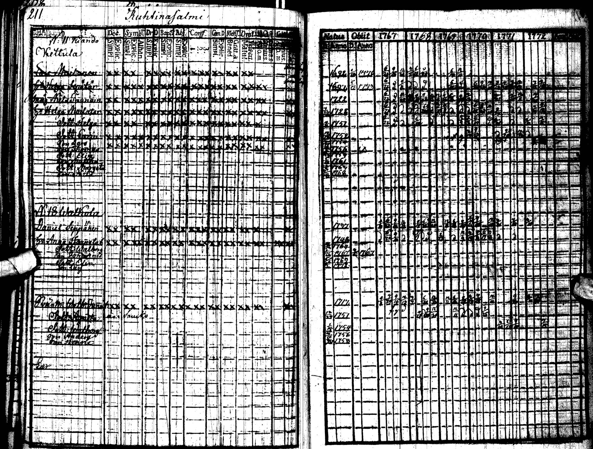 [ kuvat/217.jpg ]