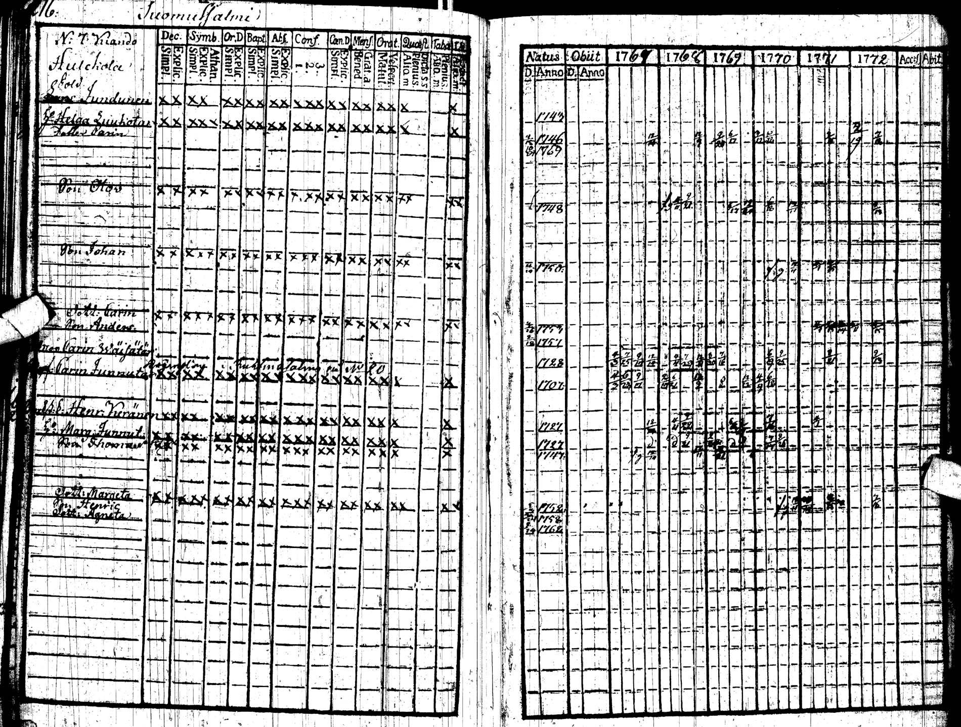 [ kuvat/222.jpg ]