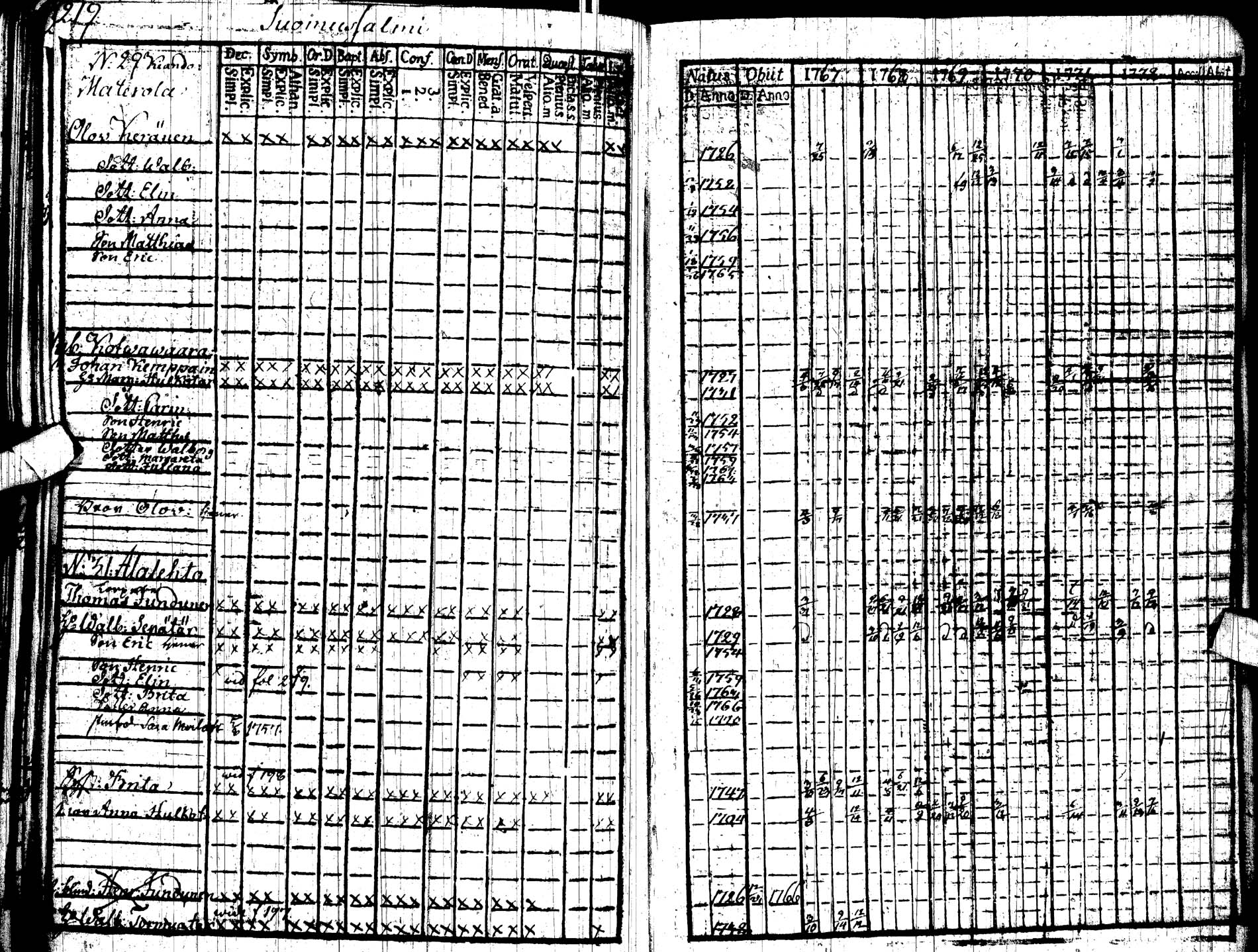 [ kuvat/226.jpg ]