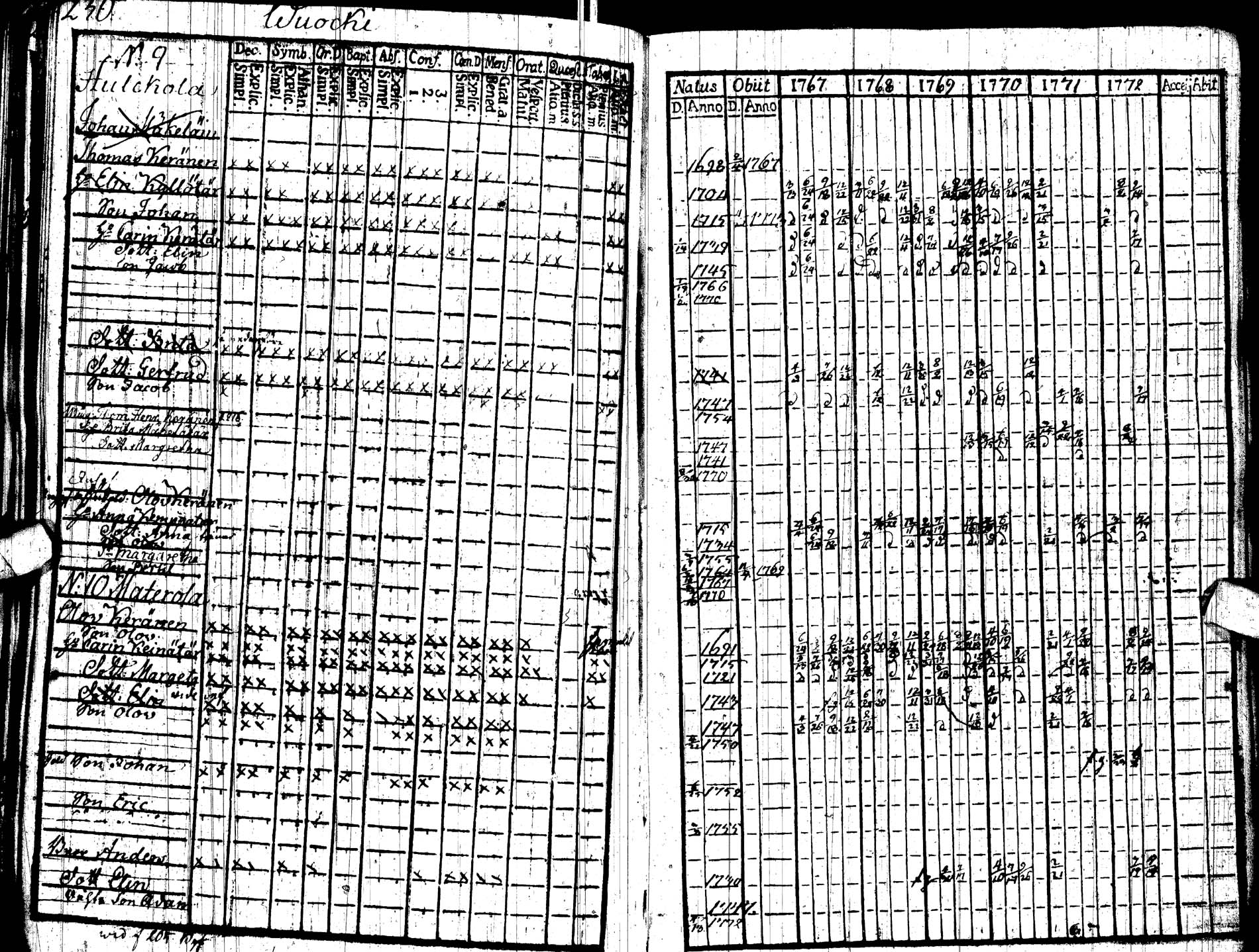 [ kuvat/239.jpg ]