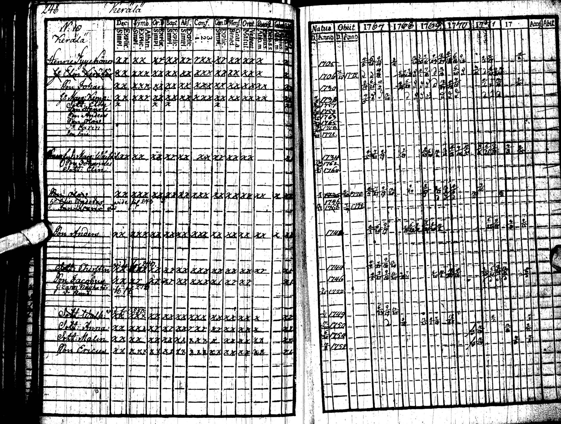 [ kuvat/260.jpg ]