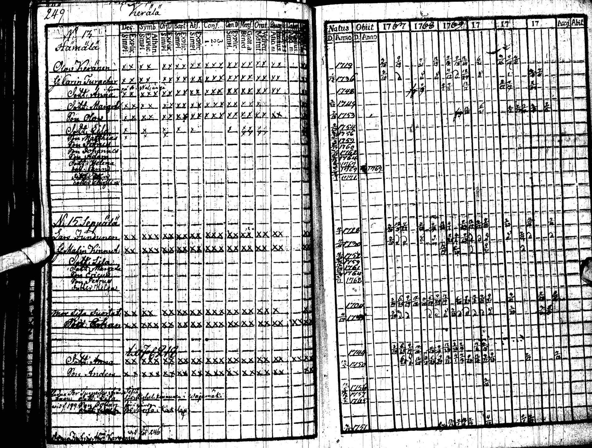 [ kuvat/261.jpg ]