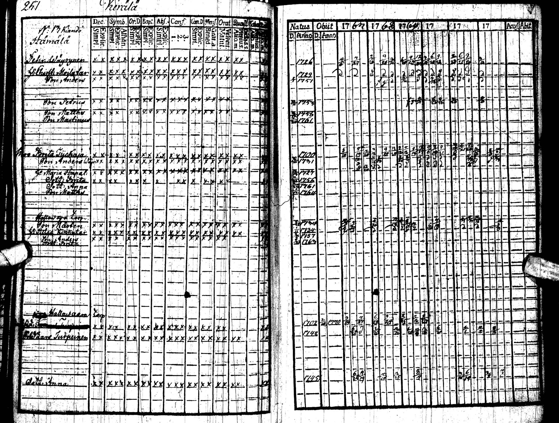 [ kuvat/263.jpg ]