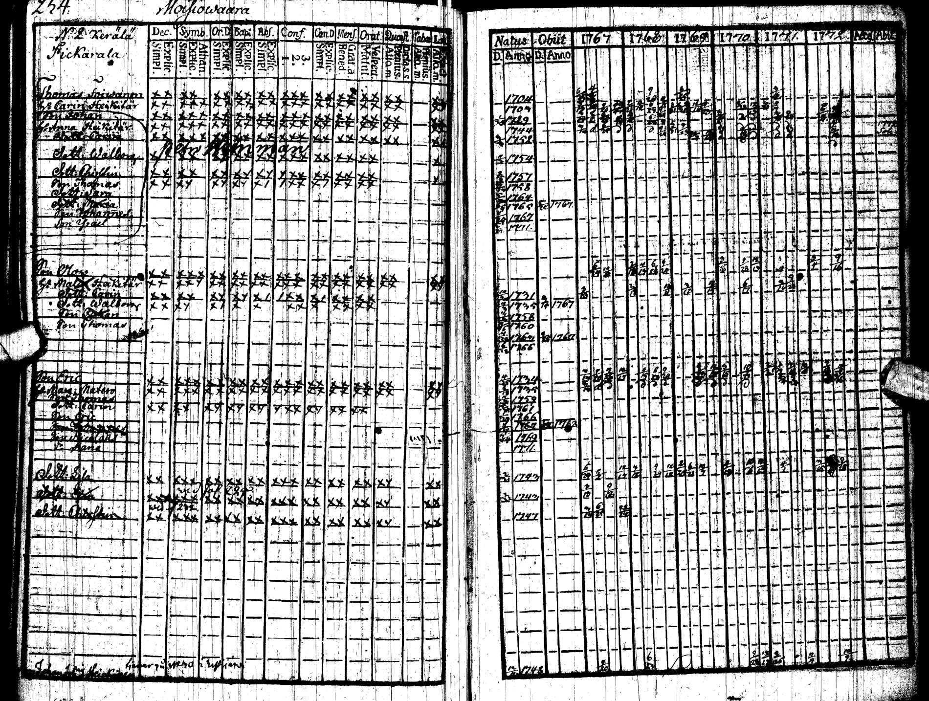 [ kuvat/266.jpg ]