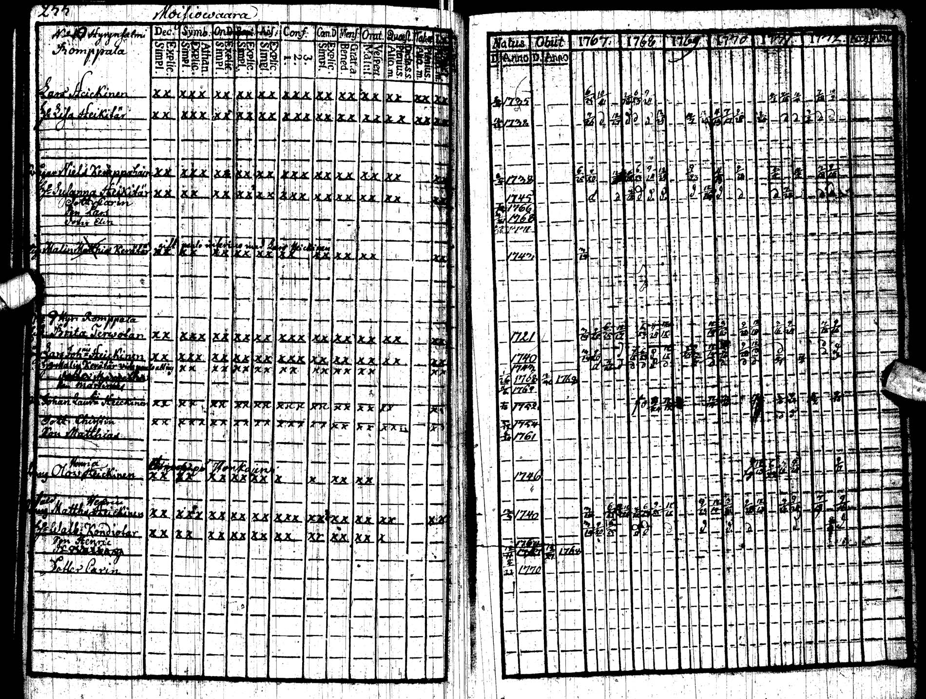 [ kuvat/267.jpg ]