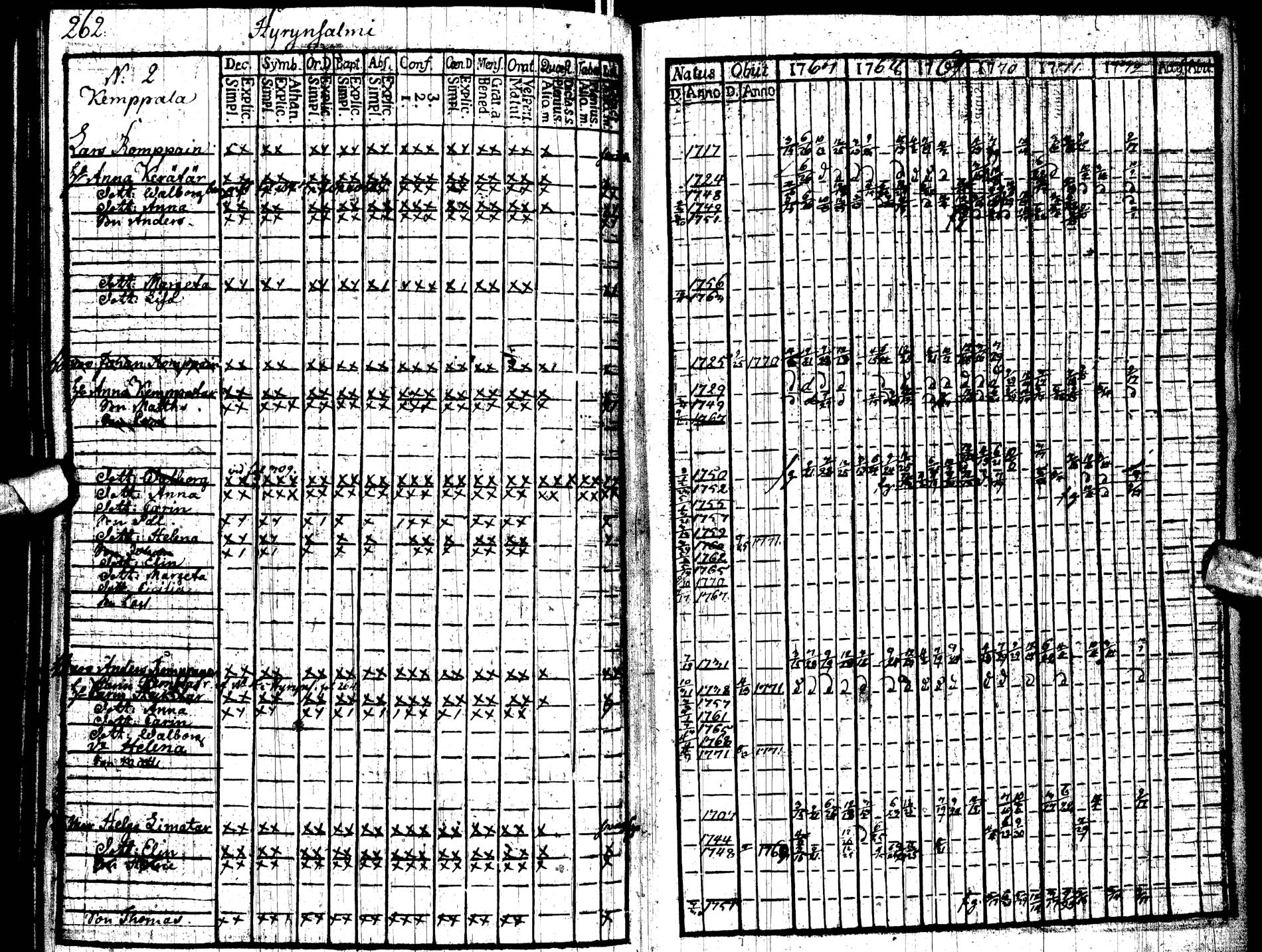 [ kuvat/274.jpg ]