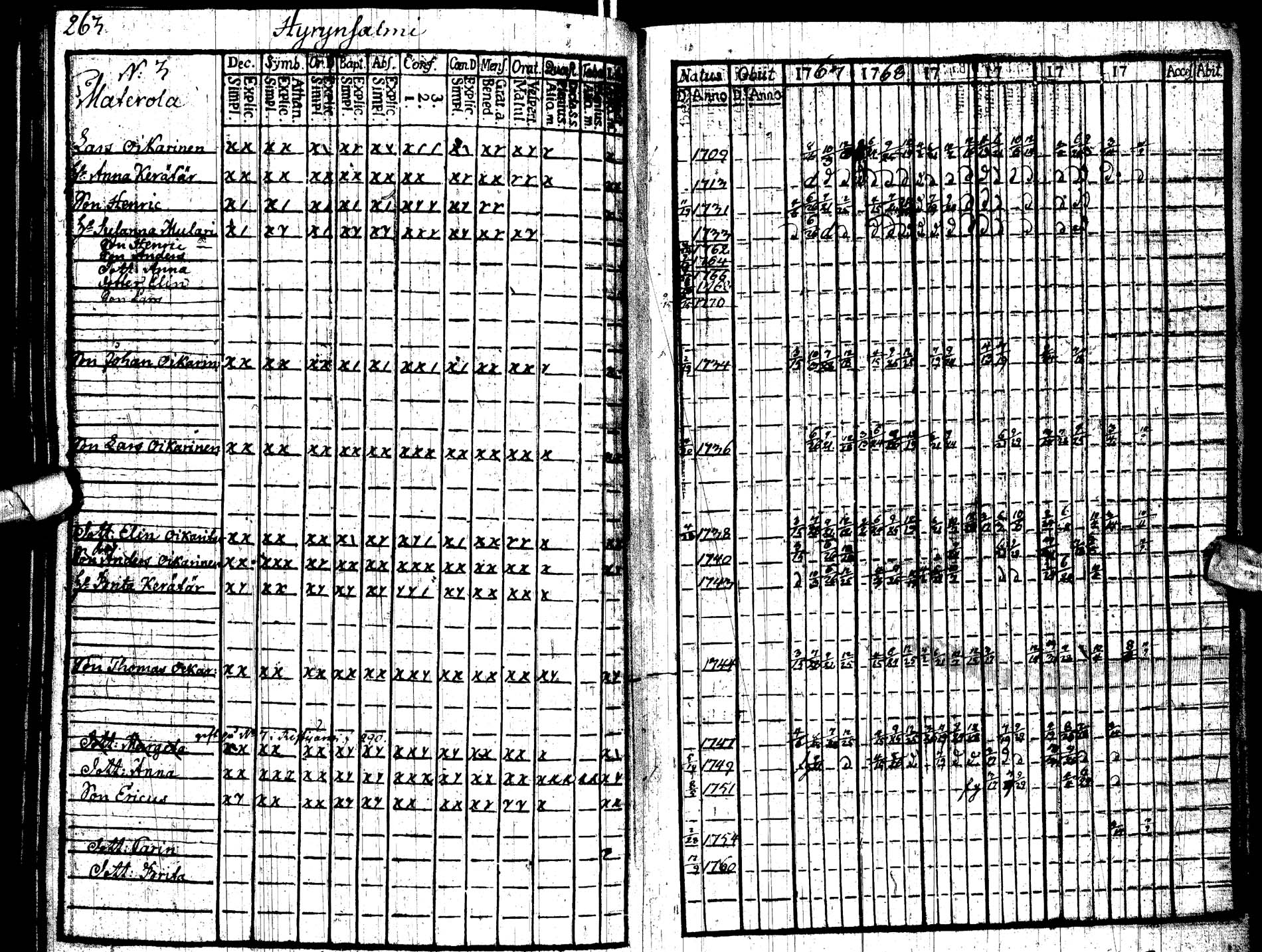 [ kuvat/275.jpg ]