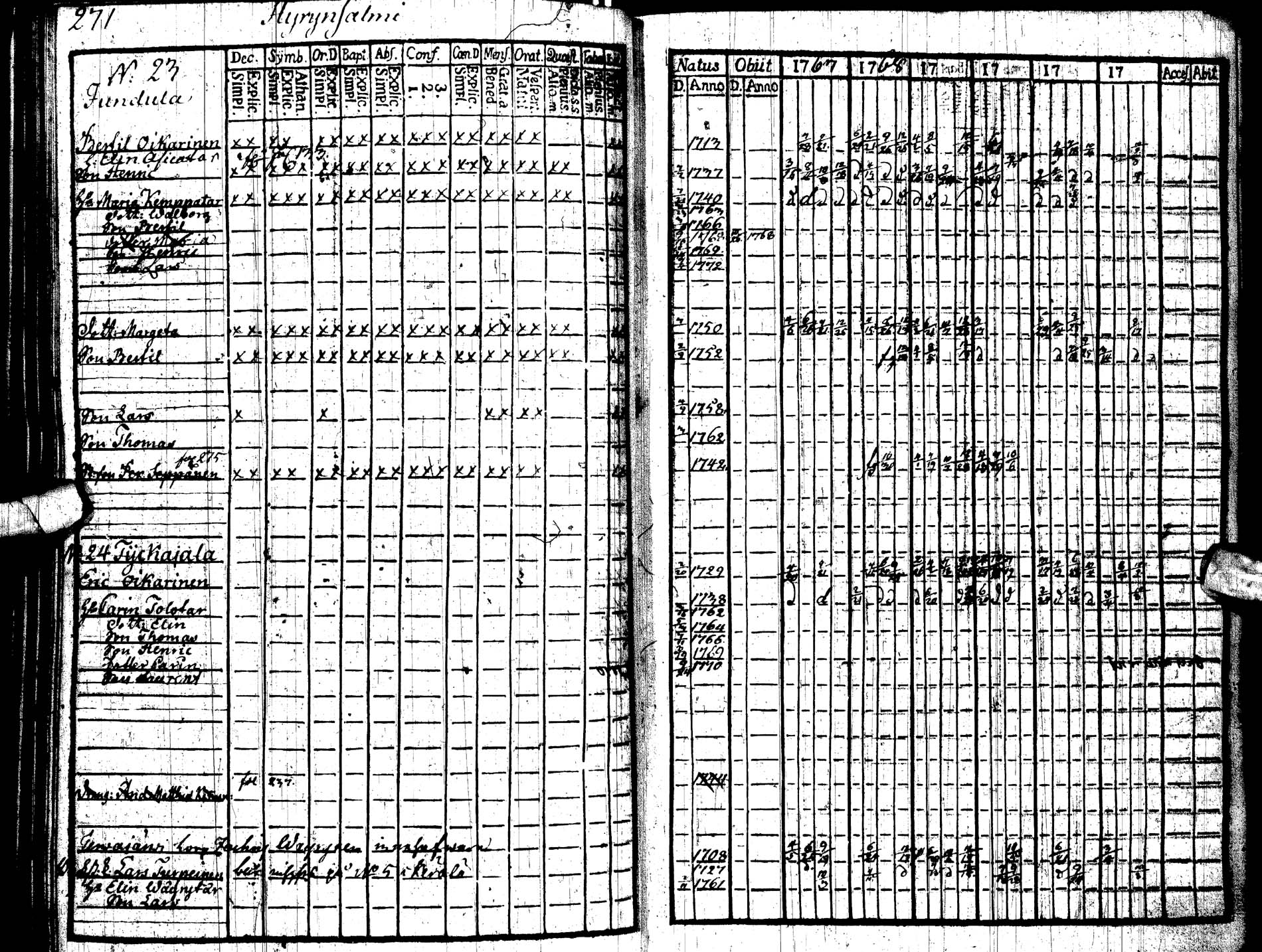 [ kuvat/284.jpg ]