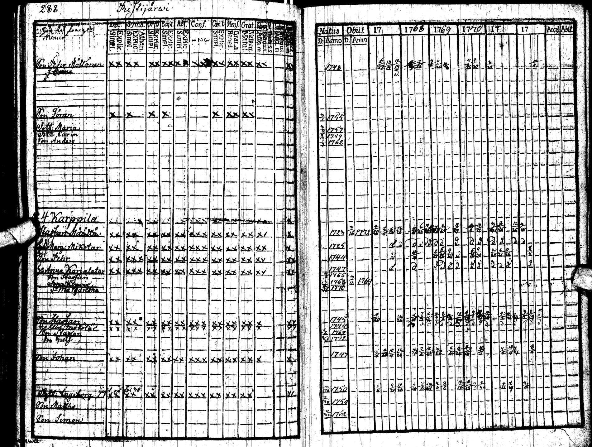 [ kuvat/302.jpg ]
