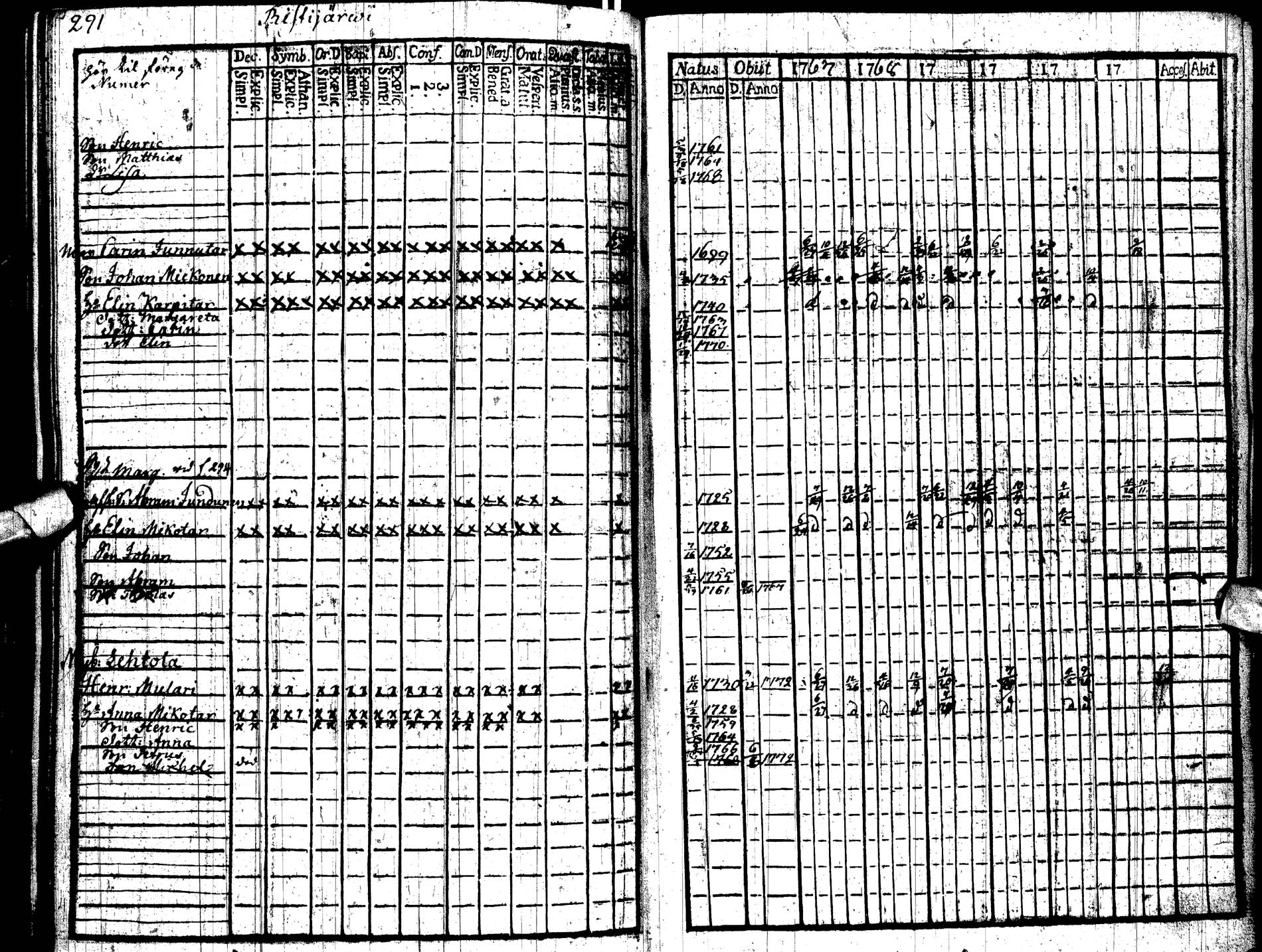 [ kuvat/305.jpg ]