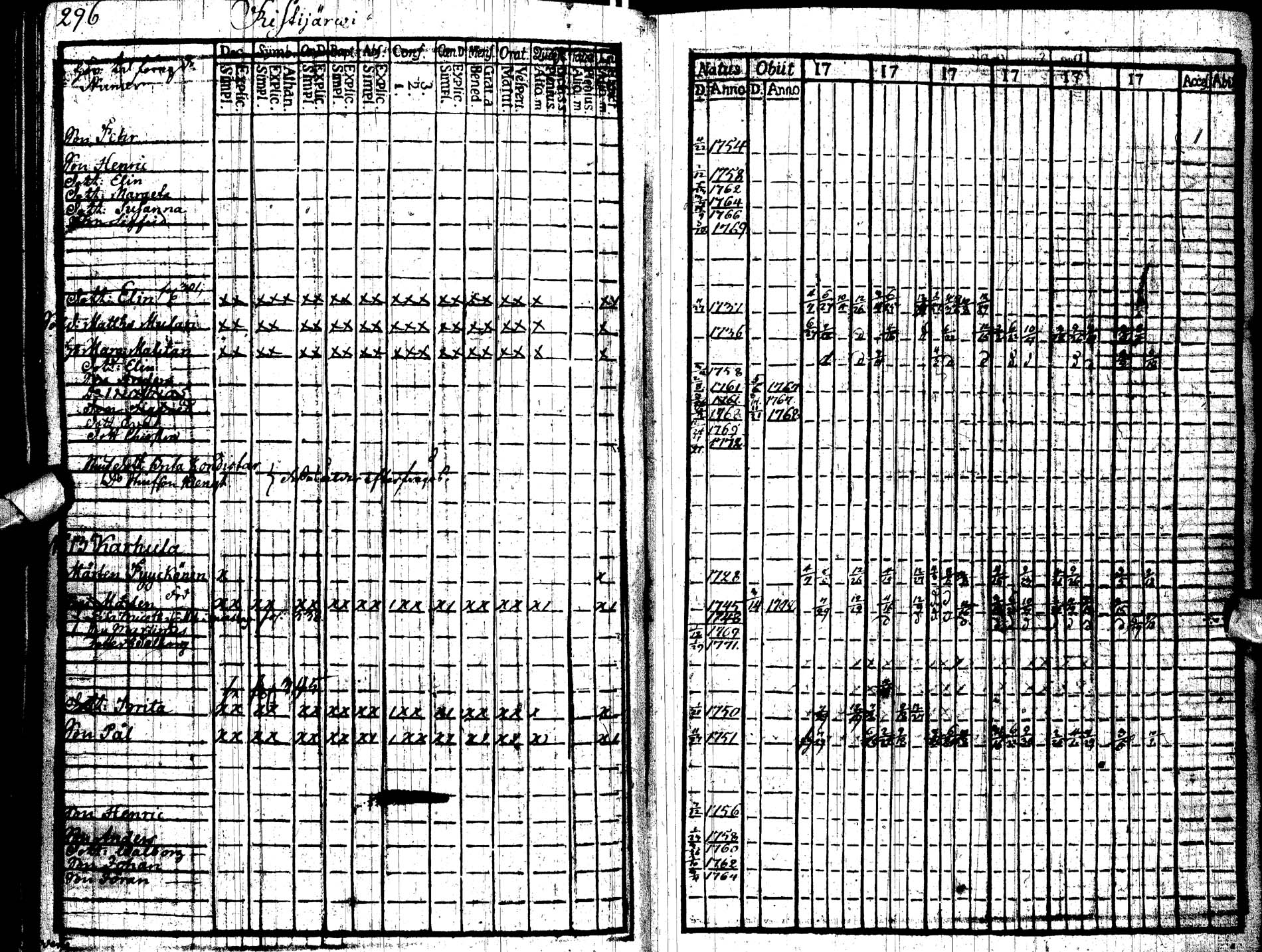 [ kuvat/310.jpg ]