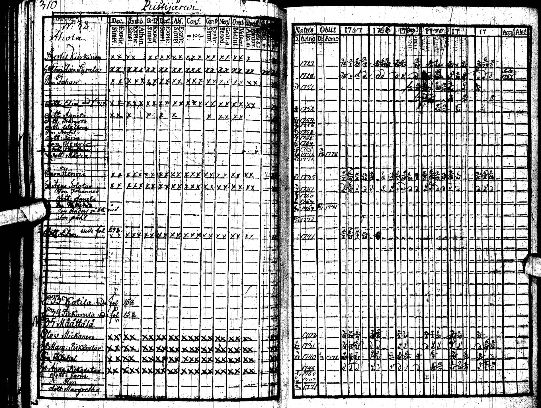 [ kuvat/324.jpg ]
