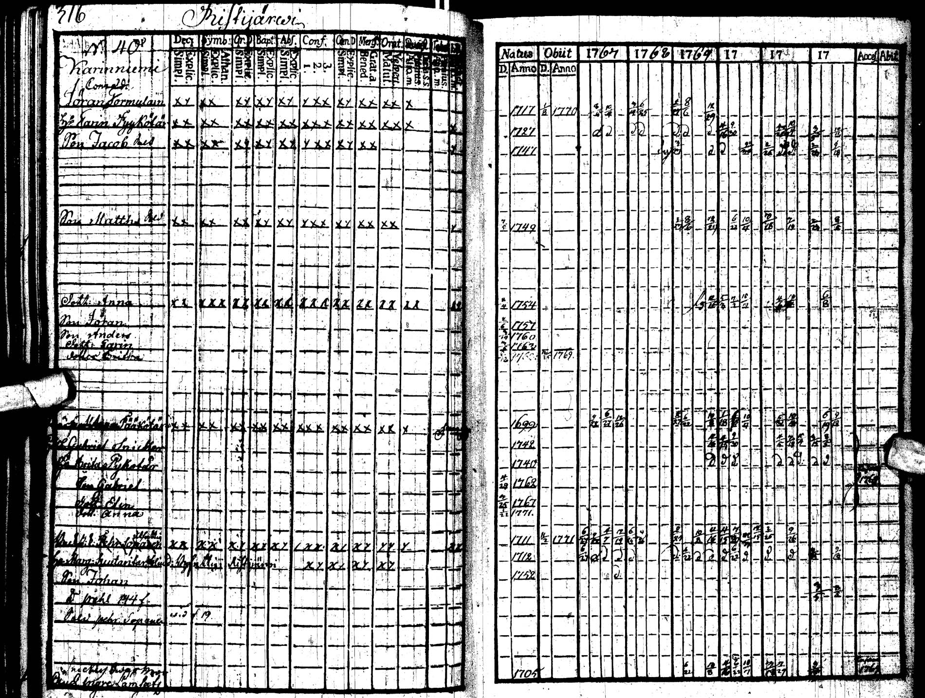 [ kuvat/330.jpg ]