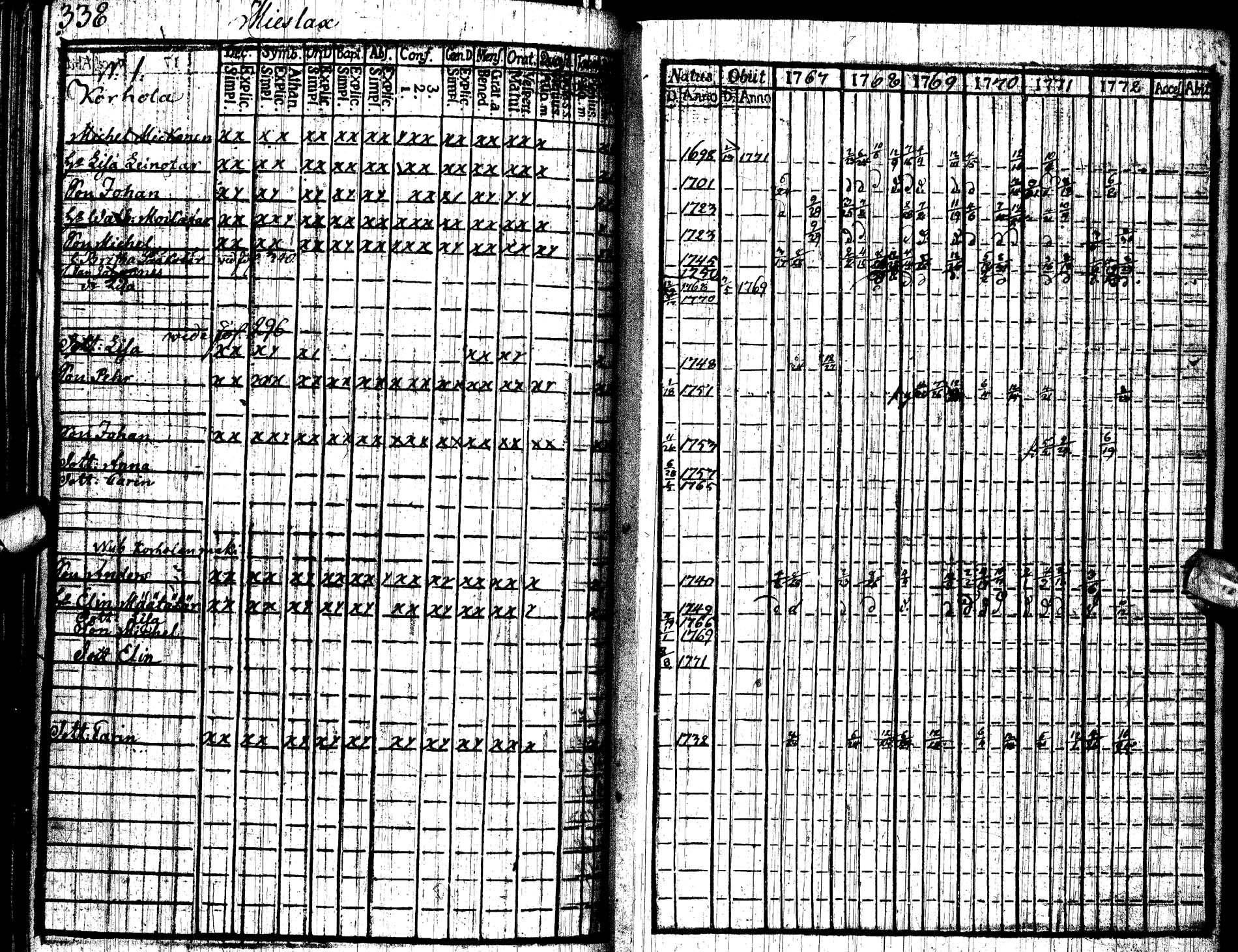 [ kuvat/352.jpg ]