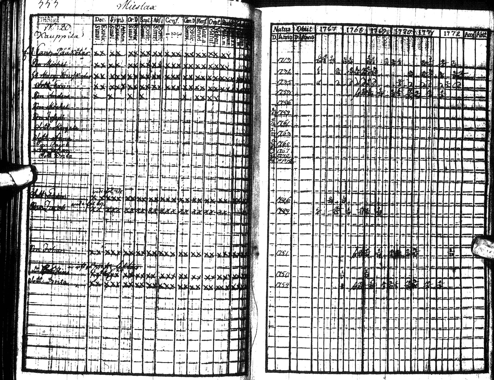 [ kuvat/367.jpg ]