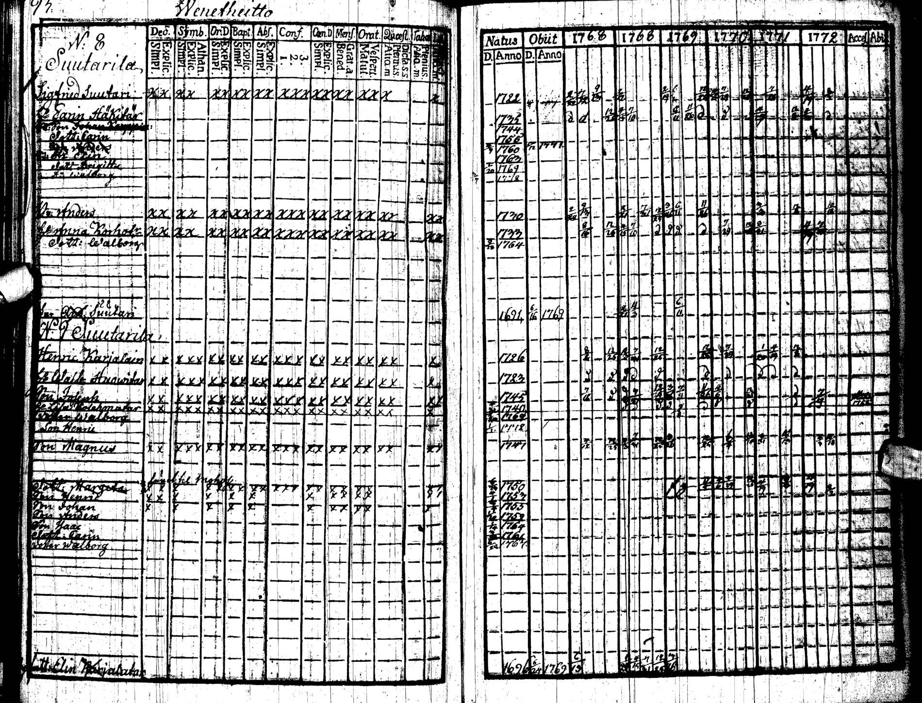[ kuvat/96.jpg ]