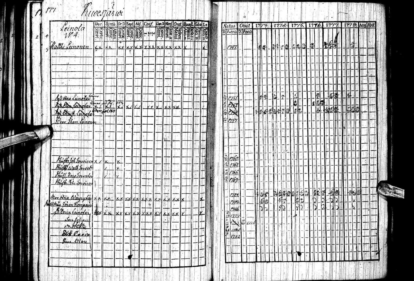 [ kuvat/170.jpg ]